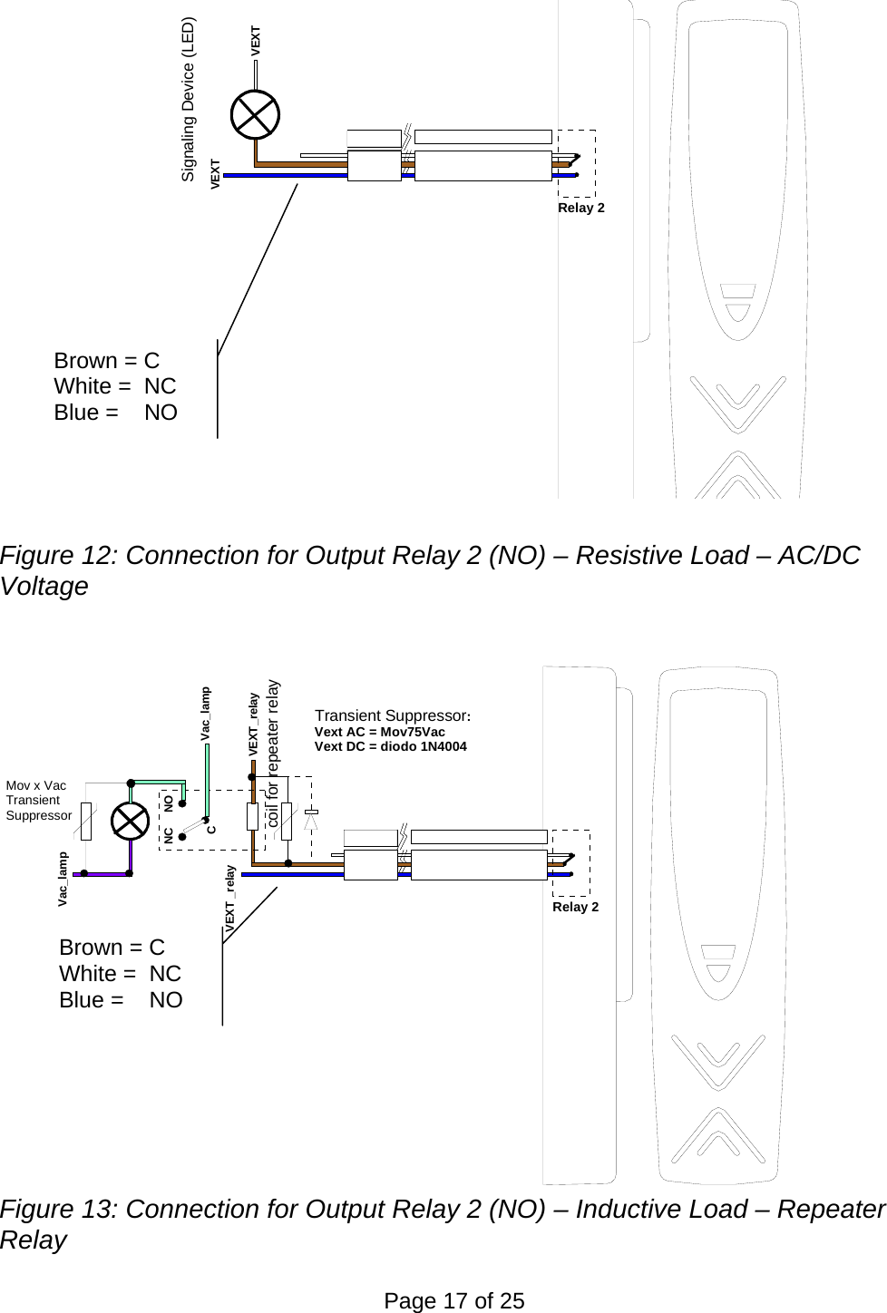 VEXTVEXTSignaling Device (LED)Relay 2 Brown = C White =  NC Blue =    NO Figure 12: Connection for Output Relay 2 (NO) – Resistive Load – AC/DC Voltage VEXT_relayVEXT _relaycoil for repeater relayTransient Suppressor:Vext AC = Mov75Vac Vext DC = diodo 1N4004Relay 2Mov x Vac Transient SuppressorVac_lampVac_lampCNC NOFigure 13: Connection for Output Relay 2 (NO) – Inductive Load – Repeater Relay Brown = C White =  NC Blue =    NO Page 17 of 25 
