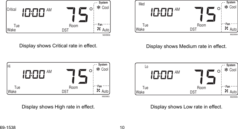 69-1538 10Display shows Critical rate in effect.Display shows High rate in effect.Display shows Medium rate in effect.Display shows Low rate in effect.AutoSystemFanWakeAMDSTCoolTue Room Set ProgramSet Day/TimeEm Ht Aux HtCriticalM20906AutoSystemFanWakeAMDSTCoolTue Room Set ProgramSet Day/TimeEm Ht Aux HtHiM20903AutoSystemFanWakeAMDSTCoolTue Room Set ProgramSet Day/TimeEm Ht Aux HtMedM20904AutoSystemFanWakeAMDSTCoolTue Room Set ProgramSet Day/TimeEm Ht Aux HtLoM20905