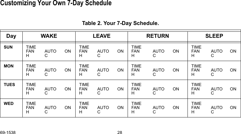 69-1538 28Customizing Your Own 7-Day ScheduleTable 2. Your 7-Day Schedule.Day WAKE LEAVE RETURN SLEEPSUN TIMEFANHAUTOCONTIMEFANHAUTOCONTIMEFANHAUTOCONTIMEFANHAUTOCONMON TIMEFANHAUTOCONTIMEFANHAUTOCONTIMEFANHAUTOCONTIMEFANHAUTOCONTUES TIMEFANHAUTOCONTIMEFANHAUTOCONTIMEFANHAUTOCONTIMEFANHAUTOCONWED TIMEFANHAUTOCONTIMEFANHAUTOCONTIMEFANHAUTOCONTIMEFANHAUTOCON