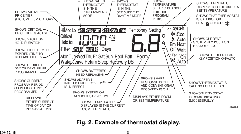 69-1538 6Fig. 2. Example of thermostat display.AutoSystemFanOff WaitWakeMonAMFilter DaysOnDSTTueWedThuFriSat Sun Repl Batt RoomLeave Return Sleep RecoverySet ProgramSet Day/TimeEm Ht Aux HtHiMedLoCriticalHold forTemporarySettingEmHeatM20894DISPLAYS EITHER CURRENTTIME OF DAY OR PROGRAM TIMESSHOWS THERMOSTAT IS IN THE SET CURRENT DAY/TIME MODESHOWS TEMPERATURE SETTING CHANGED FOR THIS PROGRAM PERIODSHOWS TEMPERATURE DISPLAYED IS THE CURRENT SET TEMPERATURESHOWS TEMPERATURE DISPLAYED IS THE CURRENT ROOM TEMPERATURESHOWS FILTER TIMEREXPIRED (TIME TOREPLACE FILTER) DISPLAYS EITHER ROOMOR SET TEMPERATURESHOWS CURRENT FANKEY POSITION ON/AUTOSHOWS THERMOSTAT IS CALLING FOR THE FANSHOWS SMART RESPONSE IS OFFAND CONVENTIONAL RECOVERY IS ONSHOWS THAT THERMOSTAT IS CALLING FOR SHOWS CURRENT SYSTEM KEY POSITIONHEAT/OFF/COOLSHOWS CURRENT PROGRAM PERIOD OR PERIOD BEING PROGRAMMEDSHOWS CURRENT DAY OR DAYS BEING PROGRAMMEDSHOWS WHEN THERMOSTAT IS IN THE PROGRAMMING MODESHOWS VACATION HOLD DURATIONSHOWS SYSTEM ON DAYLIGHT SAVING TIMESHOWS ADAPTIVEINTELLIGENT RECOVERYTMIS IN EFFECTSHOWS BATTERIES NEED REPLACINGSHOWS THERMOSTAT IS COMMUNICATINGSUCCESSFULLYSHOWS CRITICALPRICE TIER IS ACTIVESHOWS ACTIVE PRICE TIER(HIGH, MEDIUM OR LOW)