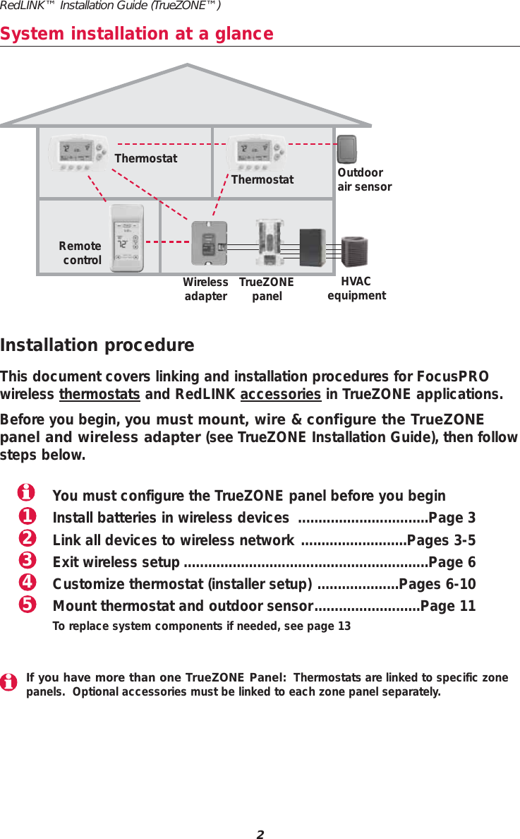 RedLINK™ Installation Guide (TrueZONE™)2System installation at a glanceThermostat Outdoorair sensorRemotecontrolWirelessadapter TrueZONEpanelInstallation procedureThis document covers linking and installation procedures for FocusPROwireless thermostats and RedLINK accessories in TrueZONE applications. Before you begin, you must mount, wire &amp; configure the TrueZONEpanel and wireless adapter (see TrueZONE Installation Guide), then followsteps below.You must configure the TrueZONE panel before you beginInstall batteries in wireless devices ................................Page 3Link all devices to wireless network ..........................Pages 3-5Exit wireless setup............................................................Page 6Customize thermostat (installer setup) ....................Pages 6-10Mount thermostat and outdoor sensor..........................Page 11To replace system components if needed, see page 1335421HVACequipmentIf you have more than one TrueZONE Panel: Thermostats are linked to specific zonepanels.  Optional accessories must be linked to each zone panel separately.Thermostat