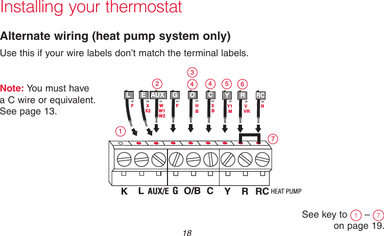 69-2718EF—01 18Installing your thermostatAlternate wiring (heat pump system only)Use this if your wire labels don’t match the terminal labels.Note: You must have  a C wire or equivalent.  See page 13.See key to  1 –  7 on page 19.MCR33886EAUXXW FHBW1W2X2LOGFCRVRMVY1BXRYRCHEAT PUMPAUX/E GO/B YRRCK LC12347654
