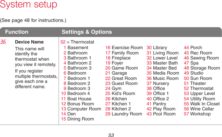  53 69-2718EF—01System setup(See page 48 for instructions.)Function  Settings &amp; Options36 Device NameThis name will identify the thermostat when  you view it remotely.If you register multiple thermostats, give each one a different name.52 = Thermostat  1 Basement 16 Exercise Room 30 Library 44 Porch  2 Bathroom 17 Family Room 31 Living Room 45 Rec Room  3 Bathroom 1 18 Fireplace 32 Lower Level 46 Sewing Room  4 Bathroom 2 19 Foyer 33 Master Bath 47 Spa  5 Bathroom 3 20 Game Room 34 Master Bed 48 Storage Room  6 Bedroom 21 Garage 35 Media Room 49 Studio  7 Bedroom 1 22 Great Room 36 Music Room 50 Sun Room  8 Bedroom 2 23 Guest Room 37 Nursery 51 Theater  9 Bedroom 3 24 Gym 38 Office 52 Thermostat10 Bedroom 4 25 Kid&apos;s Room 39 Office 1 53 Upper Level11 Boat House 26 Kitchen 40 Office 2 54 Utility Room12 Bonus Room 27 Kitchen 1 41 Pantry 55 Walk In Closet13 Computer Room 28 Kitchen 2 42 Play Room 56 Wine Cellar14 Den 29 Laundry Room 43 Pool Room 57 Workshop15 Dining Room