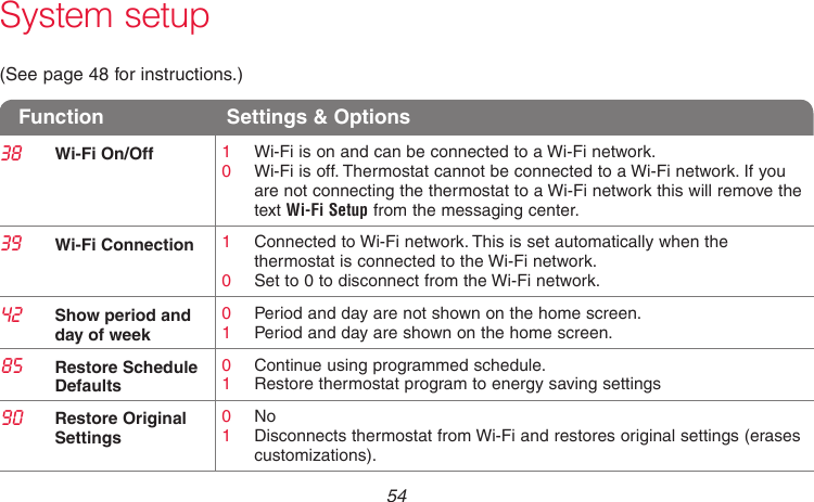 69-2718EF—01 54System setup(See page 48 for instructions.)Function  Settings &amp; Options38 Wi-Fi On/Off 1  Wi-Fi is on and can be connected to a Wi-Fi network.0  Wi-Fi is off. Thermostat cannot be connected to a Wi-Fi network. If you are not connecting the thermostat to a Wi-Fi network this will remove the text Wi-Fi Setup from the messaging center.39 Wi-Fi Connection 1  Connected to Wi-Fi network. This is set automatically when the thermostat is connected to the Wi-Fi network.0  Set to 0 to disconnect from the Wi-Fi network.42 Show period and day of week0  Period and day are not shown on the home screen.1  Period and day are shown on the home screen.85 Restore Schedule Defaults0  Continue using programmed schedule.1  Restore thermostat program to energy saving settings90 Restore Original Settings0  No1  Disconnects thermostat from Wi-Fi and restores original settings (erases customizations).