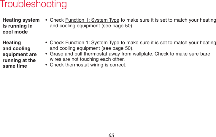  63 69-2718EF—01TroubleshootingHeating system is running in cool mode• CheckFunction 1: System Type to make sure it is set to match your heating and cooling equipment (see page 50).Heating and cooling equipment are running at the same time• CheckFunction 1: System Type to make sure it is set to match your heating and cooling equipment (see page 50).• Graspandpullthermostatawayfromwallplate.Checktomakesurebarewires are not touching each other.• Checkthermostatwiringiscorrect.