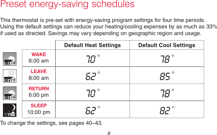69-2715EF—01 8Preset energy-saving schedulesThis thermostat is pre-set with energy-saving program settings for four time periods. Using the default settings can reduce your heating/cooling expenses by as much as 33% if used as directed. Savings may vary depending on geographic region and usage.Default Heat Settings Default Cool SettingsWAKE 6:00 am 70 °78 °LEAVE 8:00 am 62 °85 °RETURN 6:00 pm 70 °78 °SLEEP 10:00 pm 62 °82 °To change the settings, see pages 40–43.