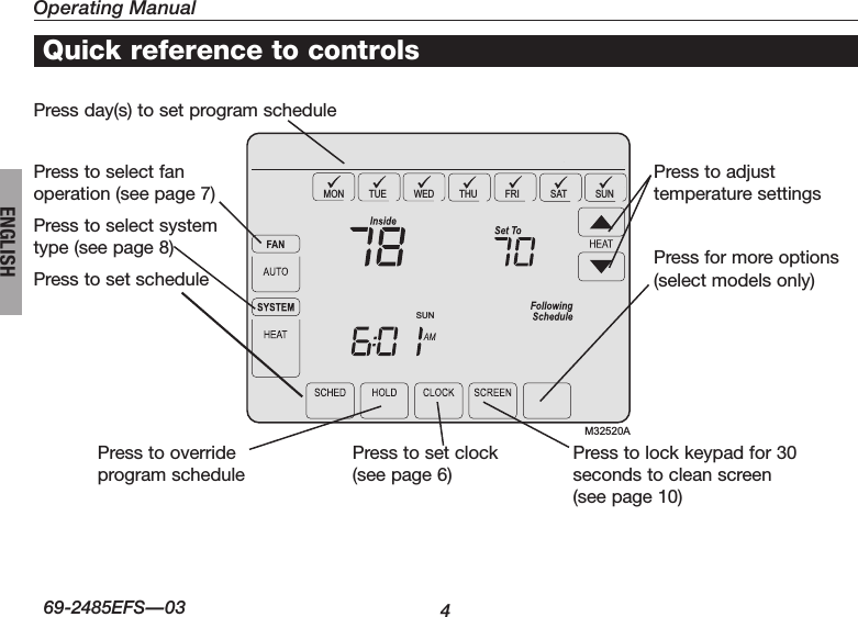 Operating Manual469-2485EFS—03ENGLISHSUNMON TUE WED THU FRI SAT SUNM32520APress day(s) to set program schedulePress to select fan operation (see page 7)Press to select system type (see page 8)Press to set schedulePress to adjust temperature settingsPress for more options (select models only)Press to override program schedulePress to set clock (see page 6)Press to lock keypad for 30 seconds to clean screen (see page 10)Quick reference to controls