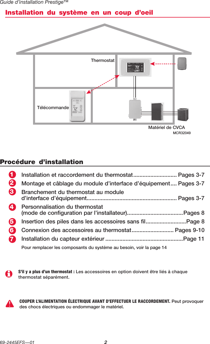 Guide d’installation Prestige™69-2445EFS—01 2Installation du système en un coup d’oeilProcédure d’installationInstallation et raccordement du thermostat ............................ Pages 3-7Montage et câblage du module d’interface d’équipement .... Pages 3-7Branchement du thermostat au module  d’interface d’équipement .......................................................... Pages 3-7Personnalisation du thermostat  (mode de configuration par l’installateur).. ..................................Pages 8Insertion des piles dans les accessoires sans fil ..........................Page 8Connexion des accessoires au thermostat ........................... Pages 9-10Installation du capteur extérieur ..................................................Page 11Pour remplacer les composants du système au besoin, voir la page 14S’il y a plus d’un thermostat : Les accessoires en option doivent être liés à chaque thermostat séparément.COUPER L’ALIMENTATION ÉLECTRIQUE AVANT D’EFFECTUER LE RACCORDEMENT. Peut provoquer des chocs électriques ou endommager le matériel.Matériel de CVCAMCR32049ThermostatTélécommande1234657