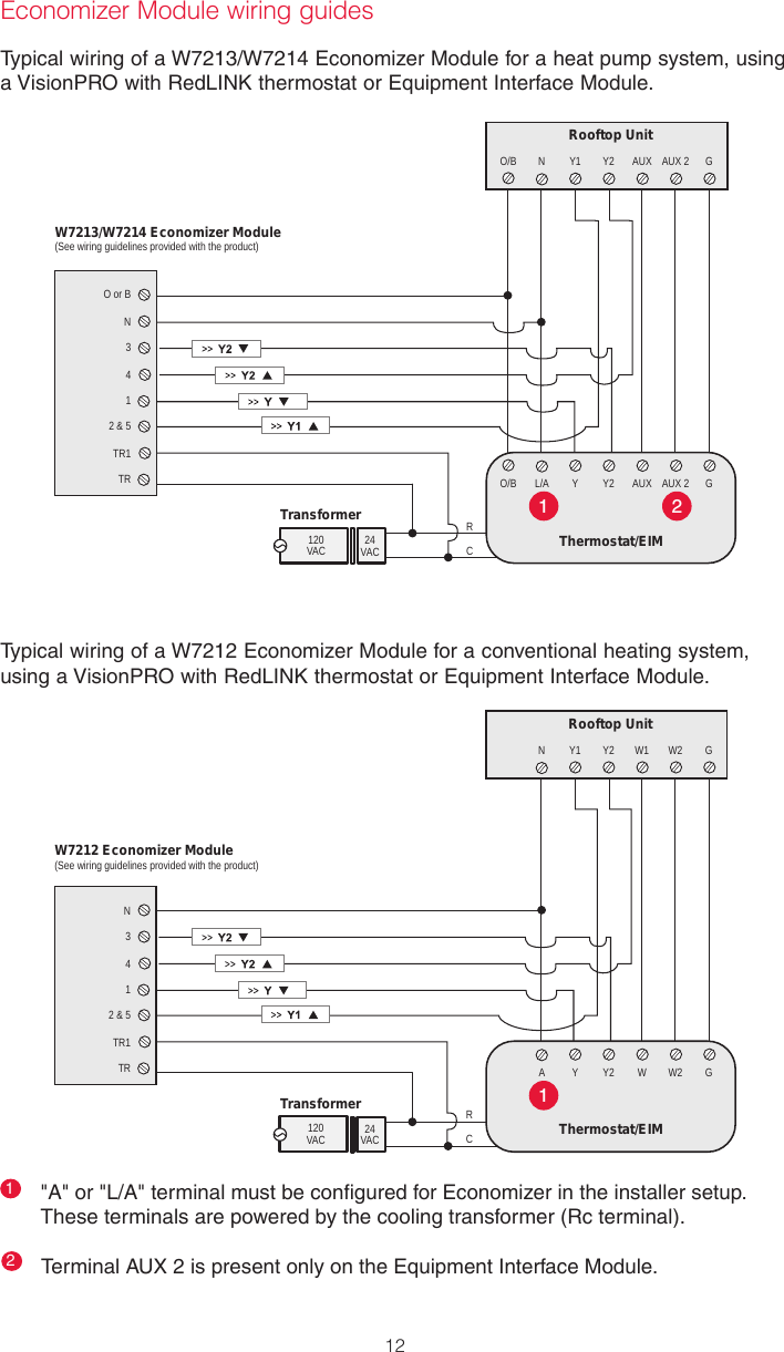 12Typical wiring of a W7212 Economizer Module for a conventional heating system, using a VisionPRO with RedLINK thermostat or Equipment Interface Module.120VACO/BN Y1 Y2 AUX AUX 2G24VACO or BN3412 &amp; 5TR1TRRooftop UnitTransformerO/BL/A YY2 AUX AUX 2GThermostat/EIMRCW7213/W7214 Economizer Module(See wiring guidelines provided with the product)21120VACNY1Y2W1W2G24VACN3412 &amp; 5TR1TRRooftop UnitTransformerAYY2 WW2GThermostat/EIMRCW7212 Economizer Module(See wiring guidelines provided with the product)1Economizer Module wiring guidesTypical wiring of a W7213/W7214 Economizer Module for a heat pump system, using a VisionPRO with RedLINK thermostat or Equipment Interface Module.&quot;A&quot;or&quot;L/A&quot;terminalmustbeconguredforEconomizerintheinstallersetup.These terminals are powered by the cooling transformer (Rc terminal).Terminal AUX 2 is present only on the Equipment Interface Module.12