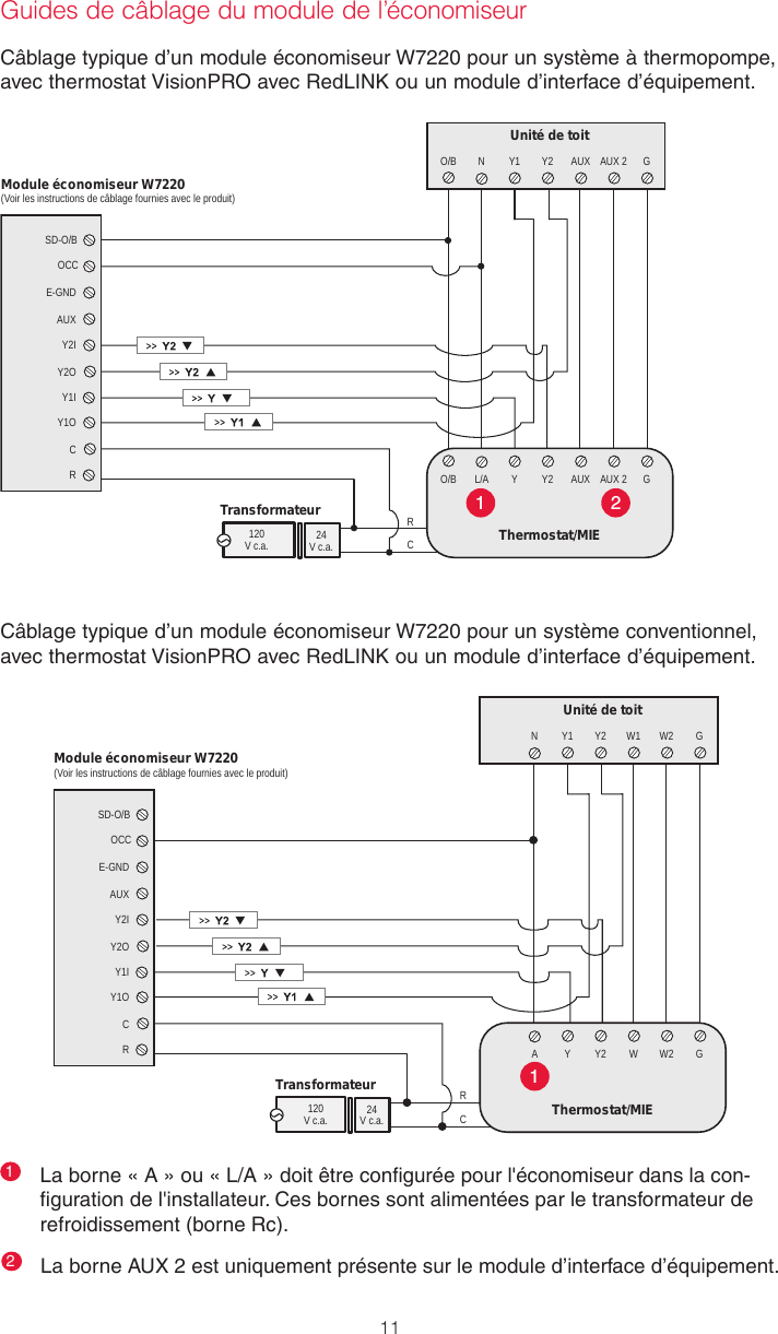 11Câblage typique d’un module économiseur W7220 pour un système conventionnel, avec thermostat VisionPRO avec RedLINK ou un module d’interface d’équipement.120V c.a.NY1Y2W1W2G24V c.a.SD-O/BOCCE-GNDAUXY2IY2OY1IY1OCRUnité de toitTransformateurAYY2 WW2GThermostat/MIERCModule économiseur W7220(Voir les instructions de câblage fournies avec le produit)1120V c.a.O/BN Y1 Y2 AUX AUX 2G24V c.a.SD-O/BOCCE-GNDAUXY2IY2OY1IY1OCRUnité de toitTransformateurO/B L/A YY2 AUX AUX 2GThermostat/MIERCModule économiseur W7220(Voir les instructions de câblage fournies avec le produit)21Guides de câblage du module de l’économiseurCâblage typique d’un module économiseur W7220 pour un système à thermopompe, avec thermostat VisionPRO avec RedLINK ou un module d’interface d’équipement.Laborne«A»ou«L/A»doitêtreconguréepourl&apos;économiseurdanslacon-gurationdel&apos;installateur.Cesbornessontalimentéesparletransformateurderefroidissement (borne Rc).La borne AUX 2 est uniquement présente sur le module d’interface d’équipement.12