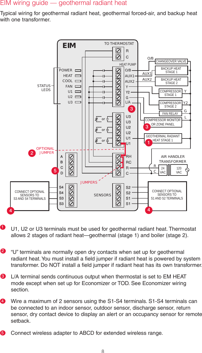 8Typical wiring for geothermal radiant heat, geothermal forced-air, and backup heat with one transformer.U1, U2 or U3 terminals must be used for geothermal radiant heat. Thermostat allows 2 stages of radiant heat—geothermal (stage 1) and boiler (stage 2).“U” terminals are normally open dry contacts when set up for geothermal radiant heat. You must install a field jumper if radiant heat is powered by system transformer. Do NOT install a field jumper if radiant heat has its own transformer.L/A terminal sends continuous output when thermostat is set to EM HEAT mode except when set up for Economizer or TOD. See Economizer wiring section.O/BAUX1AUX2O/BRCAUX1AUX2GLY2YL/ACHANGEOVER VALVEBACKUP HEAT STAGE 1FAN RELAY120VAC24VACCOMPRESSORSTAGE 1COMPRESSORSTAGE 2BACKUP HEAT STAGE 2COMPRESSOR MONITOROR ZONE PANELGEOTHERMAL RADIANTHEAT STAGE 1AIR HANDLERTRANSFORMERSTATUSLEDSJUMPERSOPTIONALJUMPERPOWERHEATCOOLFANU1U2U3TO THERMOSTATHEAT PUMPEIM313S4S4S3S3CONNECT OPTIONALSENSORS TOS3 AND S4 TERMINALSABCD4SENSORS CONNECT OPTIONALSENSORS TOS1 AND S2 TERMINALS425EIM wiring guide — geothermal radiant heat123Wire a maximum of 2 sensors using the S1-S4 terminals. S1-S4 terminals can be connected to an indoor sensor, outdoor sensor, discharge sensor, return sensor, dry contact device to display an alert or an occupancy sensor for remote setback.4Connect wireless adapter to ABCD for extended wireless range.5