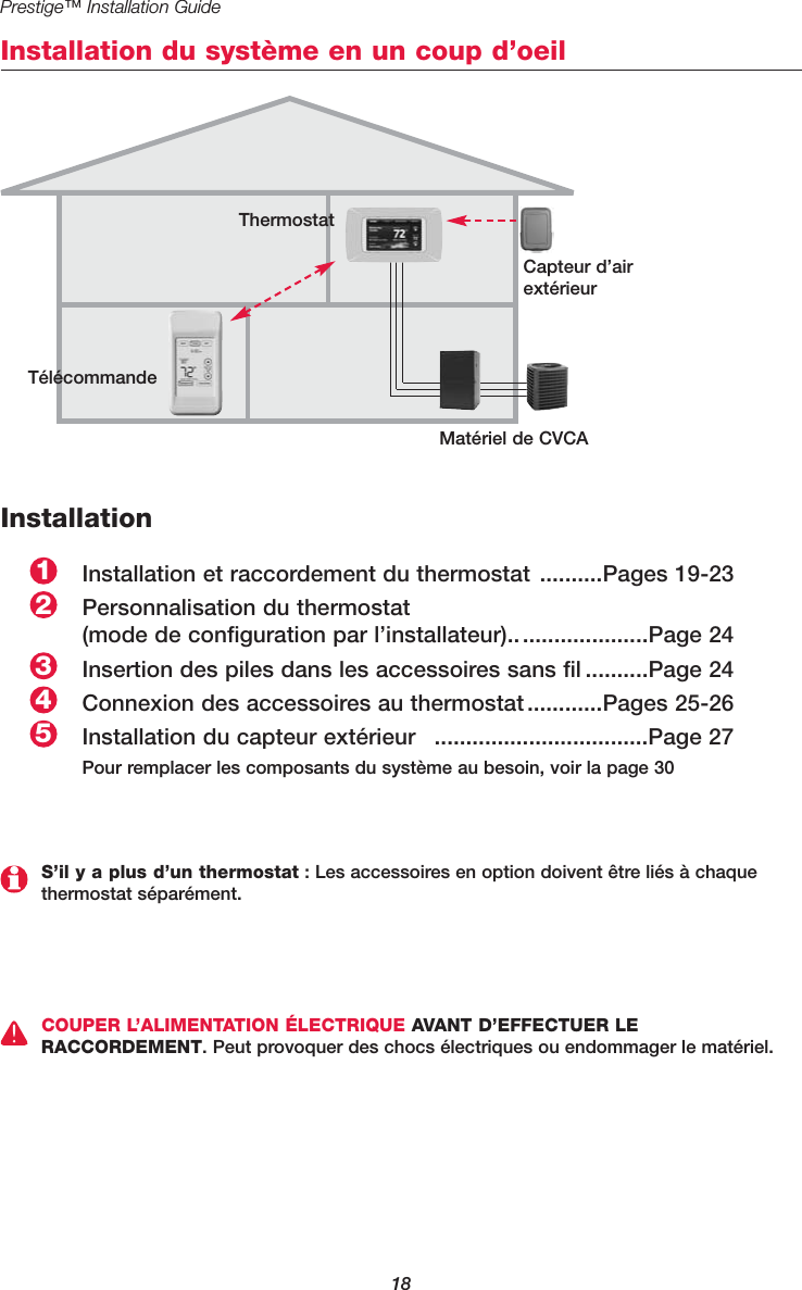 18Prestige™ Installation GuideInstallation du système en un coup d’oeilThermostatCapteur d’airextérieurTélécommandeInstallationInstallation et raccordement du thermostat ..........Pages 19-23Personnalisation du thermostat (mode de configuration par l’installateur)......................Page 24Insertion des piles dans les accessoires sans fil ..........Page 24Connexion des accessoires au thermostat............Pages 25-26Installation du capteur extérieur  ..................................Page 27Pour remplacer les composants du système au besoin, voir la page 3025431COUPER L’ALIMENTATION ÉLECTRIQUE AVANT D’EFFECTUER LE RACCORDEMENT. Peut provoquer des chocs électriques ou endommager le matériel.Matériel de CVCAS’il y a plus d’un thermostat : Les accessoires en option doivent être liés à chaquethermostat séparément.