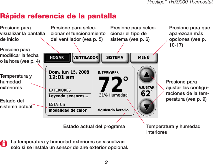 Prestige™THX9000 Thermostat3Rápida referencia de la pantallaPresione para visualizar la pantallade inicio Presione para selec-cionar el funcionamientodel ventilador (vea p. 5)Presione para queaparezcan másopciones (vea p.10-17)Presione paramodificar la fechao la hora (vea p. 4)Estado actual del programa Temperatura y humedad interioresPresione para selec-cionar el tipo de sistema (vea p. 6)Presione para ajustar las configu-raciones de la tem-peratura (vea p. 9)Temperatura yhumedad exterioresEstado del sistema actualLa temperatura y humedad exteriores se visualizansolo si se instala un sensor de aire exterior opcional.
