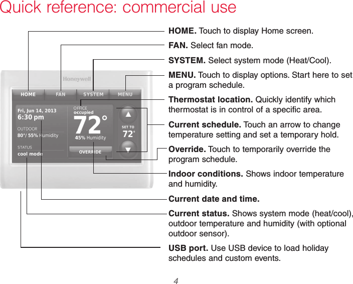 69-2740EFS—01 4Quick reference: commercial useHOME. Touch to display Home screen.FAN. Select fan mode.SYSTEM. Select system mode (Heat/Cool).MENU. Touch to display options. Start here to set a program schedule.Thermostat location. Quickly identify which thermostat is in control of a specific area.Current schedule. Touch an arrow to change temperature setting and set a temporary hold.Override. Touch to temporarily override the program schedule.Indoor conditions. Shows indoor temperature and humidity.Current date and time.Current status. Shows system mode (heat/cool), outdoor temperature and humidity (with optional outdoor sensor).USB port. Use USB device to load holiday schedules and custom events.