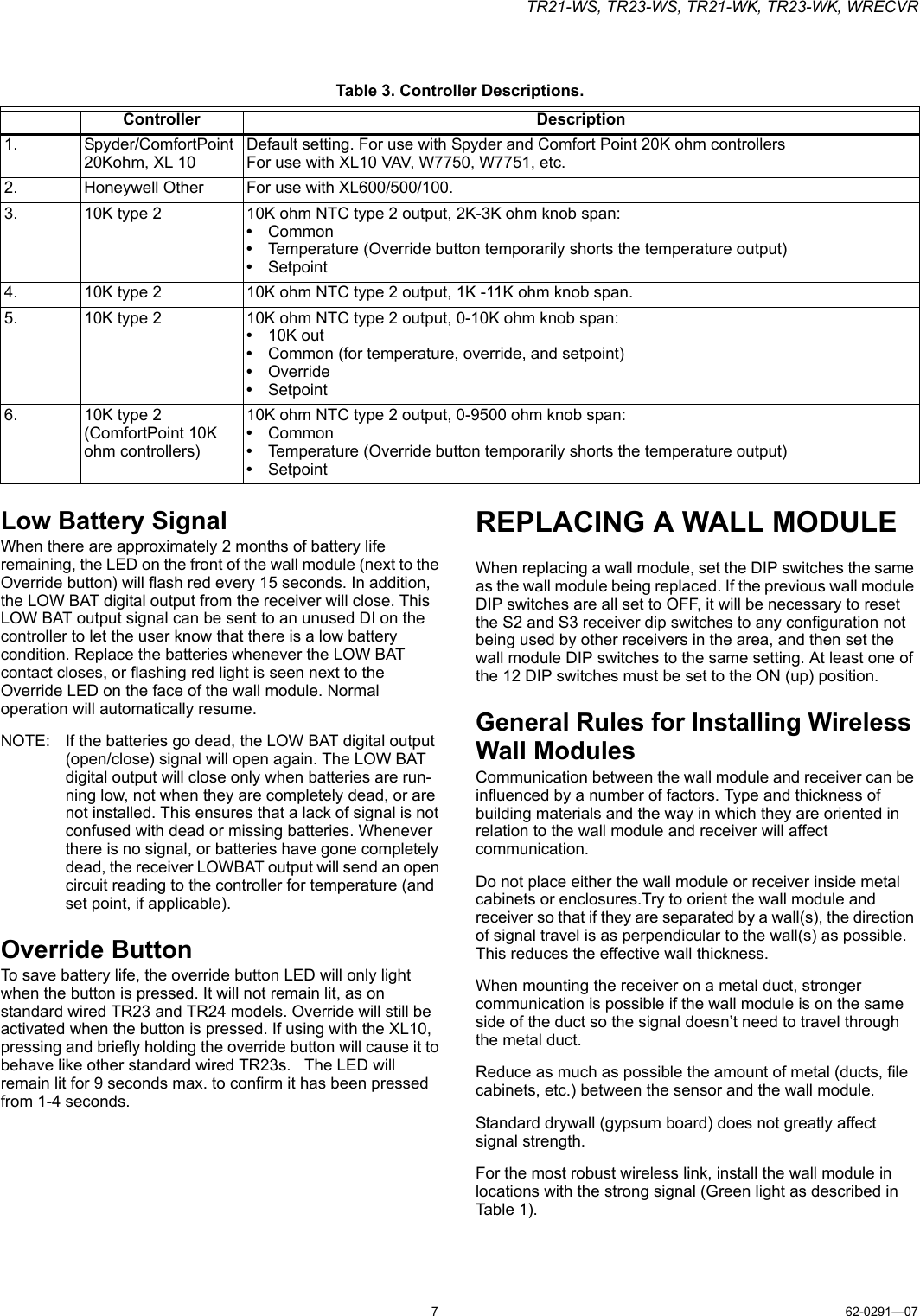 TR21-WS, TR23-WS, TR21-WK, TR23-WK, WRECVR762-0291—07Low Battery SignalWhen there are approximately 2 months of battery life remaining, the LED on the front of the wall module (next to the Override button) will flash red every 15 seconds. In addition, the LOW BAT digital output from the receiver will close. This LOW BAT output signal can be sent to an unused DI on the controller to let the user know that there is a low battery condition. Replace the batteries whenever the LOW BAT contact closes, or flashing red light is seen next to the Override LED on the face of the wall module. Normal operation will automatically resume.NOTE: If the batteries go dead, the LOW BAT digital output (open/close) signal will open again. The LOW BAT digital output will close only when batteries are run-ning low, not when they are completely dead, or are not installed. This ensures that a lack of signal is not confused with dead or missing batteries. Whenever there is no signal, or batteries have gone completely dead, the receiver LOWBAT output will send an open circuit reading to the controller for temperature (and set point, if applicable).Override ButtonTo save battery life, the override button LED will only light when the button is pressed. It will not remain lit, as on standard wired TR23 and TR24 models. Override will still be activated when the button is pressed. If using with the XL10, pressing and briefly holding the override button will cause it to behave like other standard wired TR23s.   The LED will remain lit for 9 seconds max. to confirm it has been pressed from 1-4 seconds.REPLACING A WALL MODULEWhen replacing a wall module, set the DIP switches the same as the wall module being replaced. If the previous wall module DIP switches are all set to OFF, it will be necessary to reset the S2 and S3 receiver dip switches to any configuration not being used by other receivers in the area, and then set the wall module DIP switches to the same setting. At least one of the 12 DIP switches must be set to the ON (up) position.General Rules for Installing Wireless Wall ModulesCommunication between the wall module and receiver can be influenced by a number of factors. Type and thickness of building materials and the way in which they are oriented in relation to the wall module and receiver will affect communication.Do not place either the wall module or receiver inside metal cabinets or enclosures.Try to orient the wall module and receiver so that if they are separated by a wall(s), the direction of signal travel is as perpendicular to the wall(s) as possible. This reduces the effective wall thickness.When mounting the receiver on a metal duct, stronger communication is possible if the wall module is on the same side of the duct so the signal doesn’t need to travel through the metal duct.Reduce as much as possible the amount of metal (ducts, file cabinets, etc.) between the sensor and the wall module.Standard drywall (gypsum board) does not greatly affect signal strength.For the most robust wireless link, install the wall module in locations with the strong signal (Green light as described in Table 1).Table 3. Controller Descriptions.Controller Description1. Spyder/ComfortPoint 20Kohm, XL 10Default setting. For use with Spyder and Comfort Point 20K ohm controllersFor use with XL10 VAV, W7750, W7751, etc.2. Honeywell Other For use with XL600/500/100.3. 10K type 2 10K ohm NTC type 2 output, 2K-3K ohm knob span:•Common•Temperature (Override button temporarily shorts the temperature output)•Setpoint4. 10K type 2 10K ohm NTC type 2 output, 1K -11K ohm knob span.5. 10K type 2 10K ohm NTC type 2 output, 0-10K ohm knob span:•10K out•Common (for temperature, override, and setpoint)•Override•Setpoint6. 10K type 2(ComfortPoint 10K ohm controllers)10K ohm NTC type 2 output, 0-9500 ohm knob span:•Common•Temperature (Override button temporarily shorts the temperature output)•Setpoint