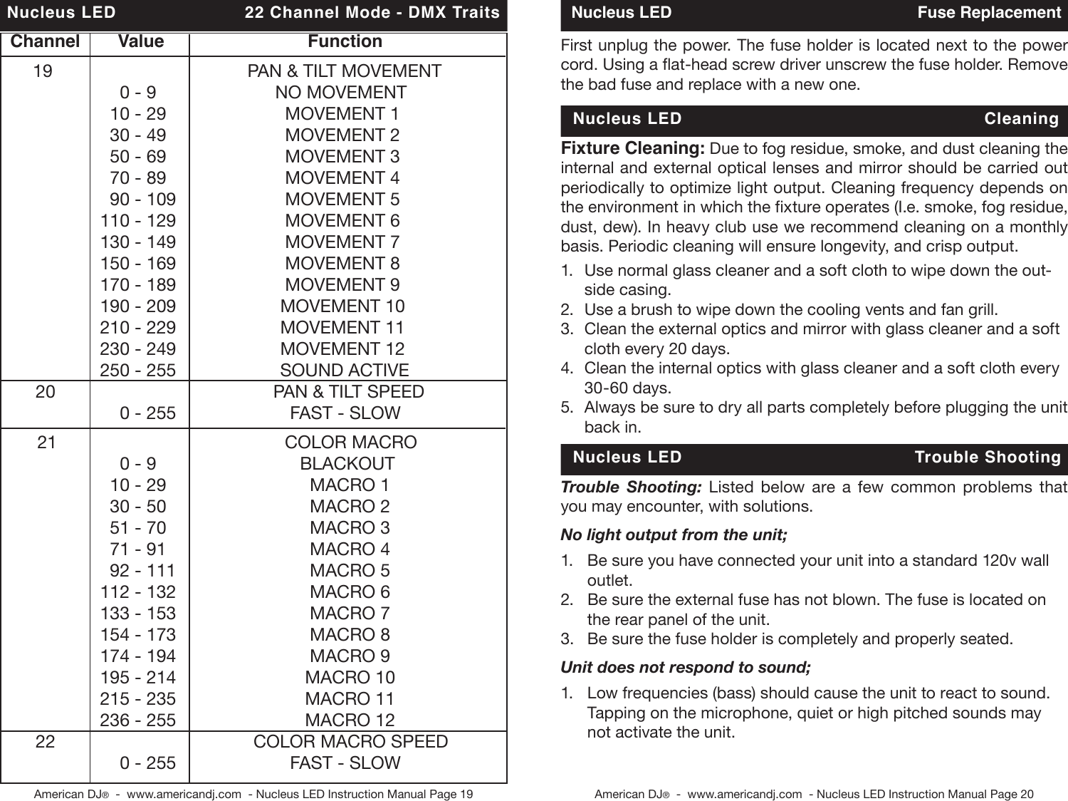 Page 10 of 12 - Adj E Nucleus Led User Manual