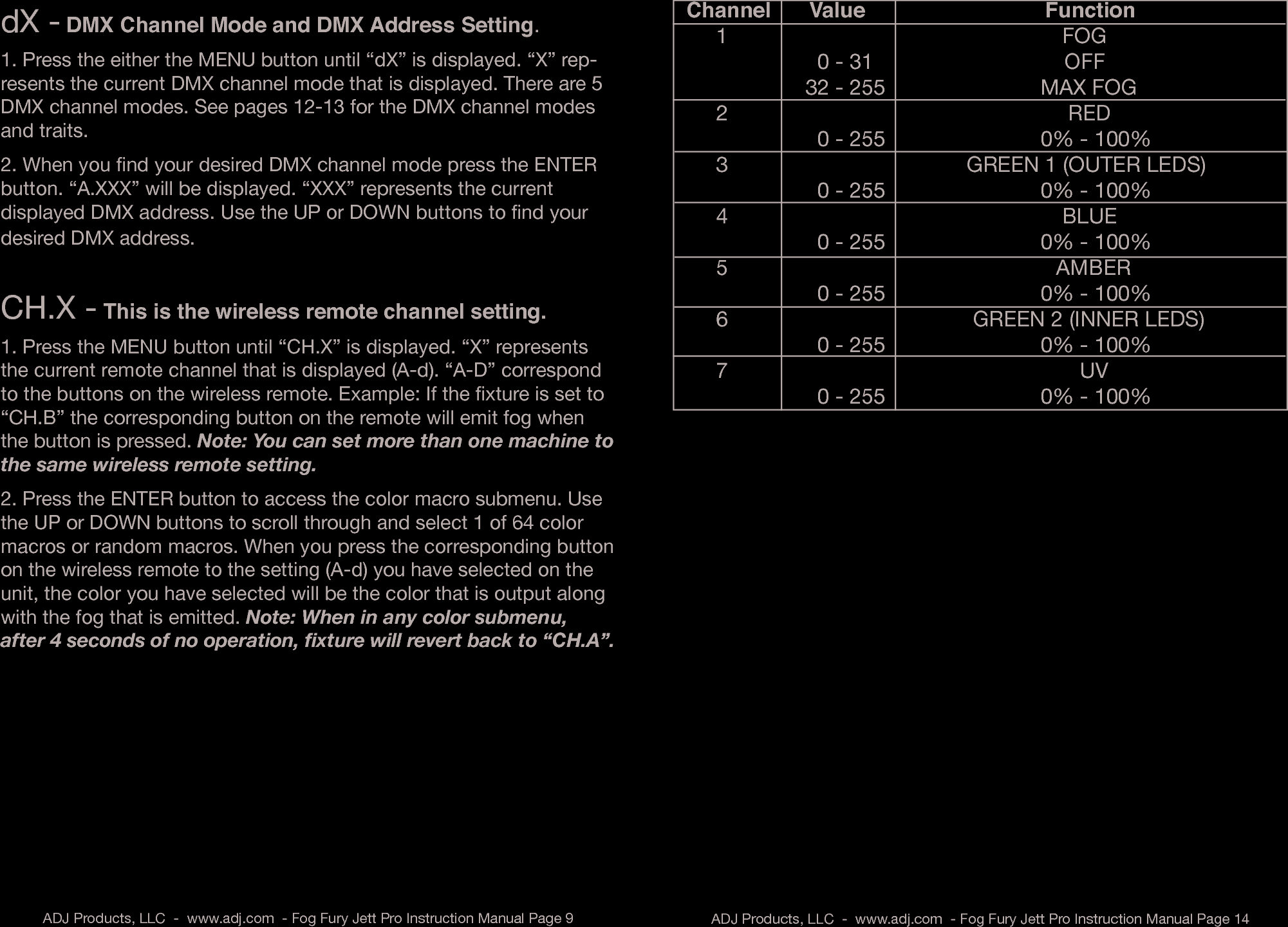 Page 10 of 12 - Adj Fog Fury Jett Pro V2.0 Eng User Manual