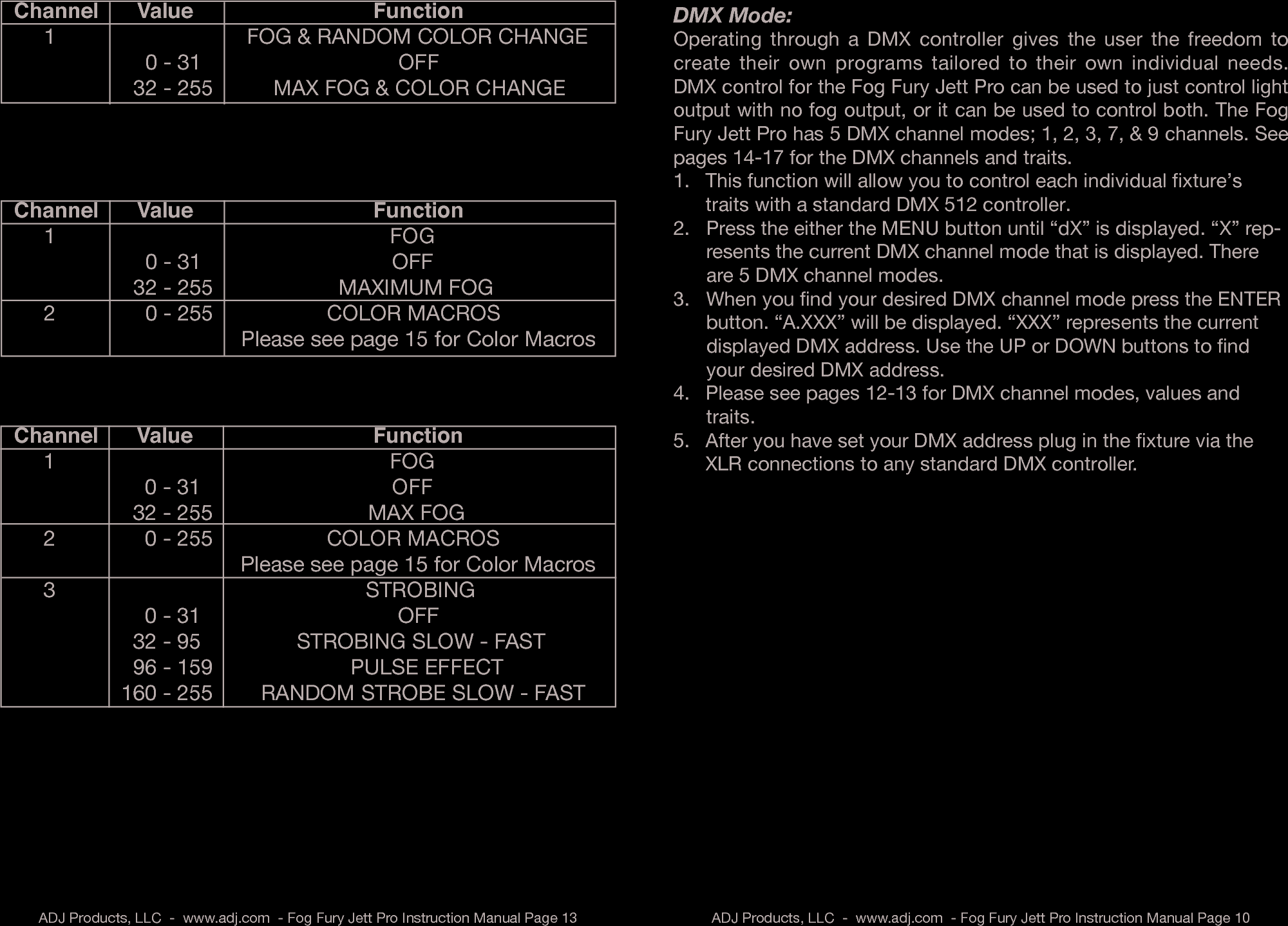 Page 11 of 12 - Adj Fog Fury Jett Pro V2.0 Eng User Manual