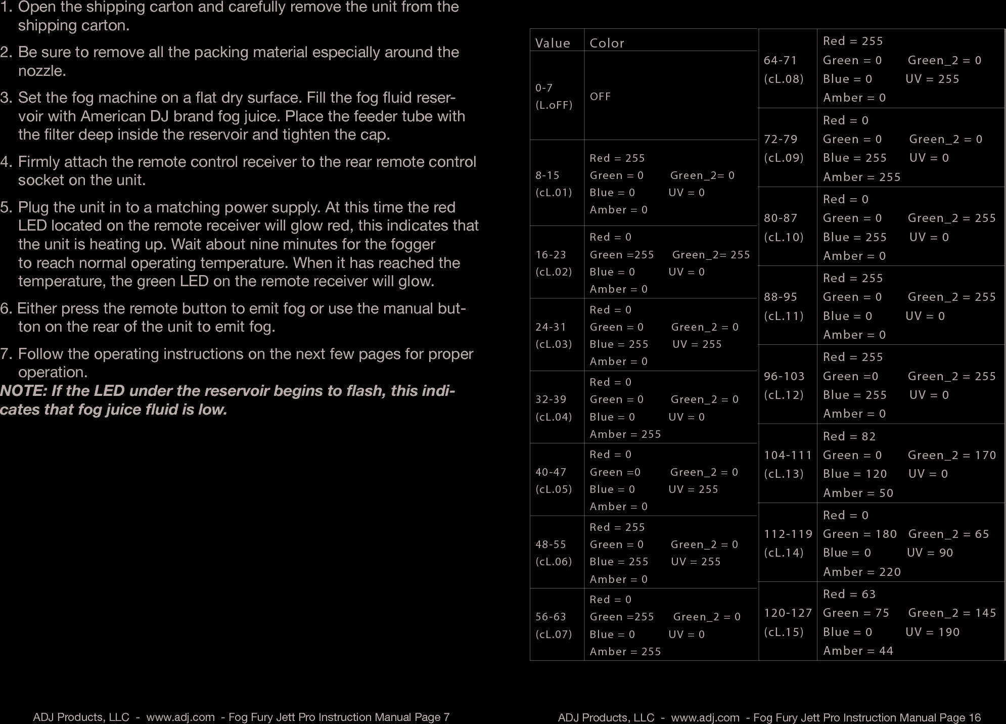 Page 8 of 12 - Adj Fog Fury Jett Pro V2.0 Eng User Manual
