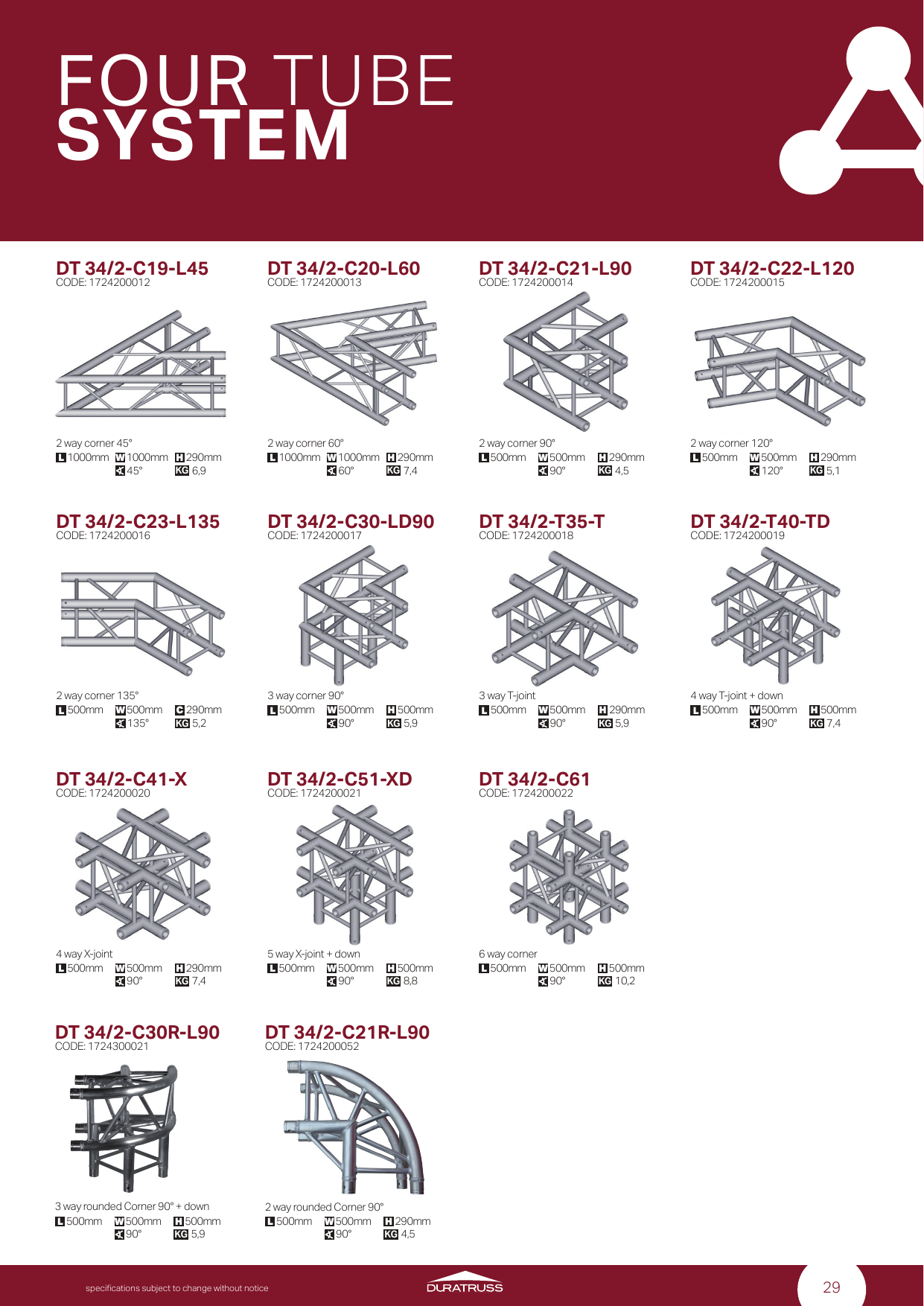 Page 2 of 4 - Overview DT 34-2 Series