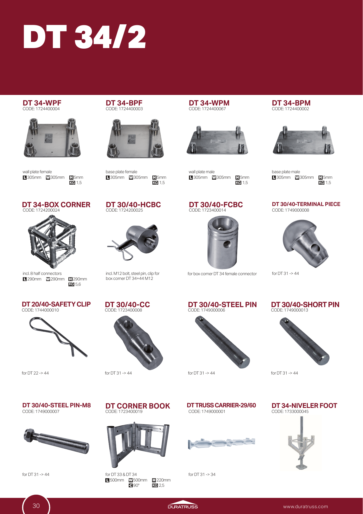 Page 3 of 4 - Overview DT 34-2 Series
