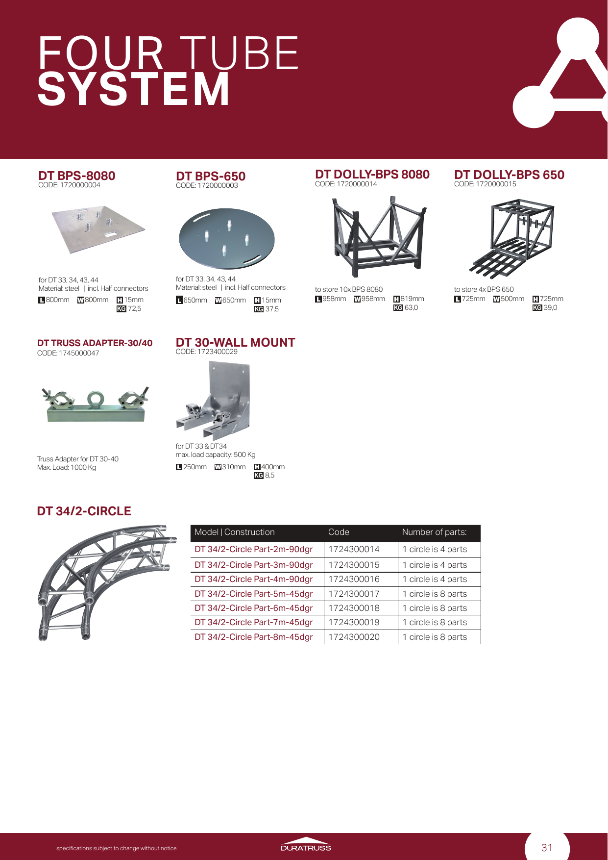 Page 4 of 4 - Overview DT 34-2 Series