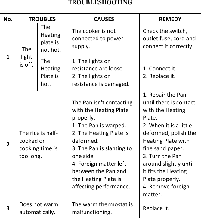 Page 3 of 6 - Admiral-Craft Admiral-Craft-Rc-E50-Owner-S-Manual - CK-2 Manualx