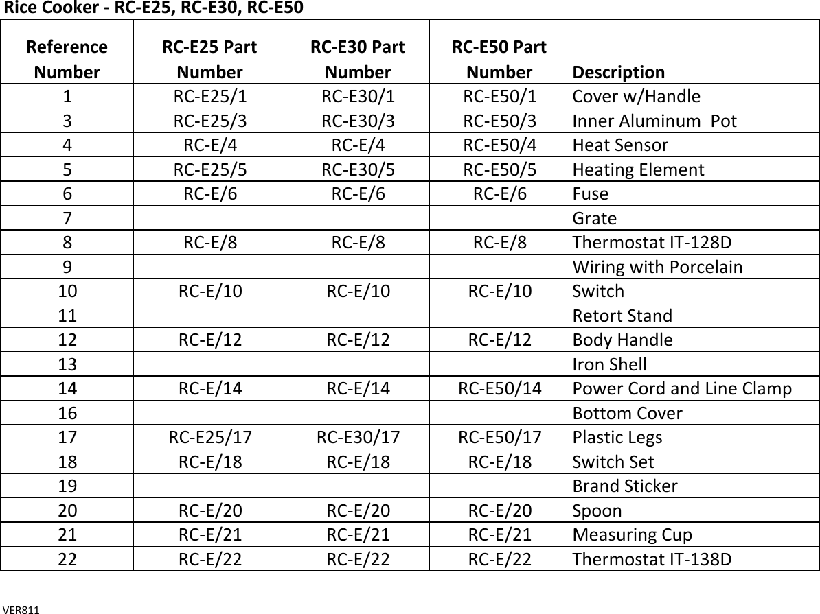 Page 5 of 6 - Admiral-Craft Admiral-Craft-Rc-E50-Owner-S-Manual - CK-2 Manualx