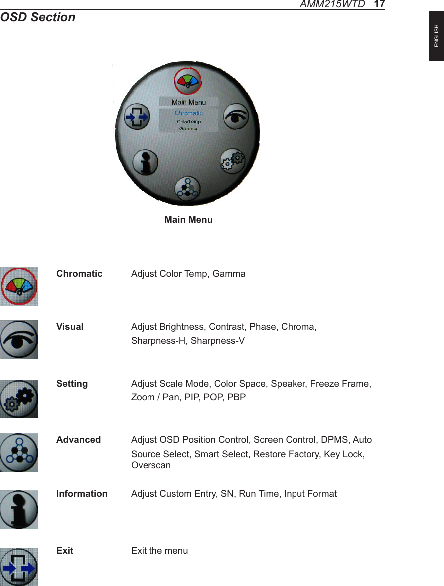AMM215WTD   17OSD SectionChromatic  Adjust Color Temp, GammaVisual    Adjust Brightness, Contrast, Phase, Chroma,   Sharpness-H, Sharpness-VSetting    Adjust Scale Mode, Color Space, Speaker, Freeze Frame,     Zoom / Pan, PIP, POP, PBPAdvanced  Adjust OSD Position Control, Screen Control, DPMS, Auto     Source Select, Smart Select, Restore Factory, Key Lock,     OverscanInformation  Adjust Custom Entry, SN, Run Time, Input FormatExit    Exit the menuMain MenuENGLISH