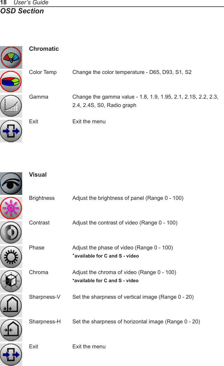 18    User’s GuideOSD SectionChromaticColor Temp  Change the color temperature - D65, D93, S1, S2Gamma    Change the gamma value - 1.8, 1.9, 1.95, 2.1, 2.1S, 2.2, 2.3,     2.4, 2.4S, S0, Radio graphExit    Exit the menuVisualBrightness  Adjust the brightness of panel (Range 0 - 100)Contrast   Adjust the contrast of video (Range 0 - 100)Phase    Adjust the phase of video (Range 0 - 100)  *available for C and S - videoChroma    Adjust the chroma of video (Range 0 - 100)    *available for C and S - videoSharpness-V  Set the sharpness of vertical image (Range 0 - 20)Sharpness-H  Set the sharpness of horizontal image (Range 0 - 20) Exit    Exit the menu