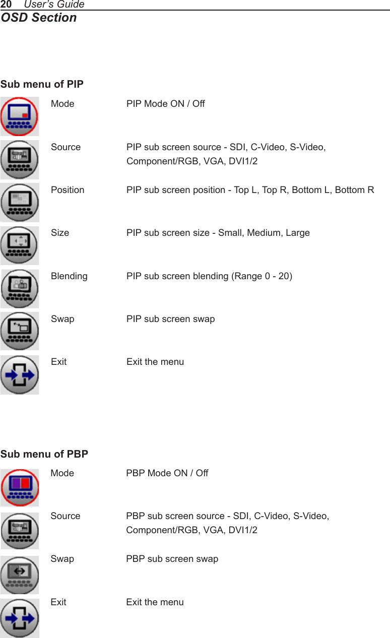 20    User’s GuideOSD SectionMode    PIP Mode ON / OffSource    PIP sub screen source - SDI, C-Video, S-Video,     Component/RGB, VGA, DVI1/2Position    PIP sub screen position - Top L, Top R, Bottom L, Bottom RSize   PIP sub screen size - Small, Medium, LargeBlending   PIP sub screen blending (Range 0 - 20)Swap    PIP sub screen swapExit    Exit the menuMode    PBP Mode ON / OffSource    PBP sub screen source - SDI, C-Video, S-Video,     Component/RGB, VGA, DVI1/2Swap    PBP sub screen swapExit    Exit the menuSub menu of PBPSub menu of PIP