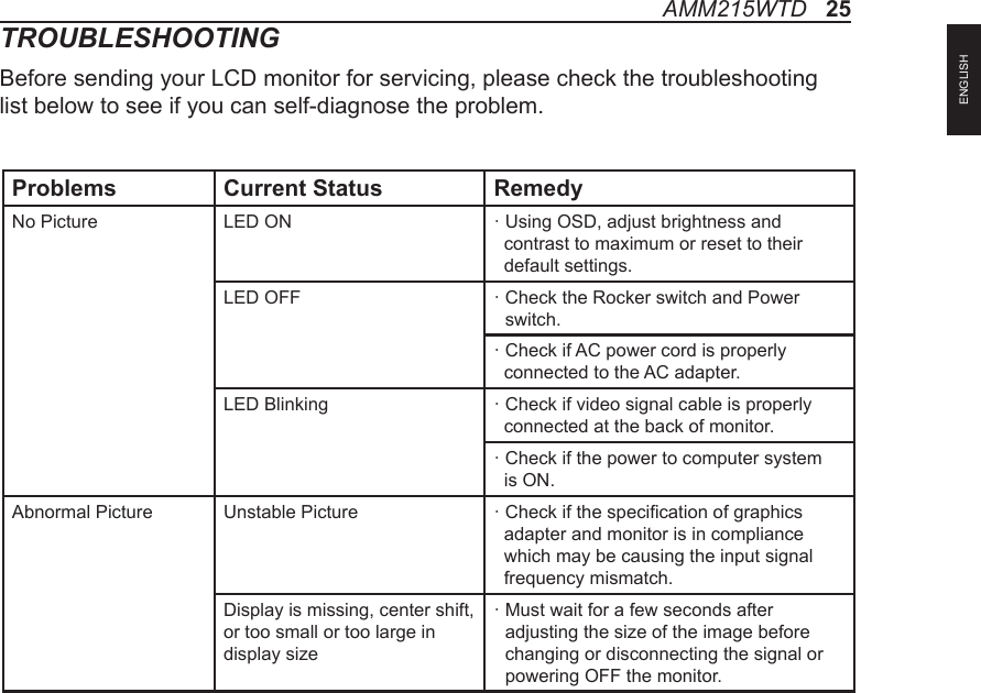 TROUBLESHOOTINGBefore sending your LCD monitor for servicing, please check the troubleshooting list below to see if you can self-diagnose the problem.AMM215WTD   25Problems Current Status RemedyNo Picture LED ON ·  Using OSD, adjust brightness and contrast to maximum or reset to their default settings.LED OFF ·  Check the Rocker switch and Power switch.·  Check if AC power cord is properly connected to the AC adapter.LED Blinking ·  Check if video signal cable is properly connected at the back of monitor.·  Check if the power to computer system is ON.Abnormal Picture  Unstable  Picture ·  Check if the specication of graphics adapter and monitor is in compliance which may be causing the input signal frequency mismatch. Display is missing, center shift, or too small or too large in display size·  Must wait for a few seconds after adjusting the size of the image before changing or disconnecting the signal or powering OFF the monitor.ENGLISH