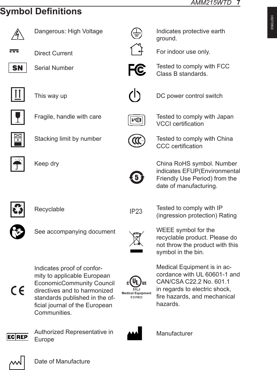 Symbol DenitionsAMM215WTD   7ENGLISHDangerous: High VoltageDirect CurrentSerial NumberThis way upFragile, handle with careStacking limit by numberKeep dryRecyclableSee accompanying documentIndicates proof of confor-mity to applicable European EconomicCommunity Council directives and to harmonized standards published in the of-cial journal of the European Communities.Authorized Representative in EuropeDate of Manufacture51LJMedical EquipmentE215822Indicates protective earth ground.For indoor use only.Tested to comply with FCC Class B standards.DC power control switchTested to comply with Japan VCCI certicationTested to comply with China CCC certicationChina RoHS symbol. Number indicates EFUP(Environmental Friendly Use Period) from the date of manufacturing.Tested to comply with IP (ingression protection) RatingWEEE symbol for the recyclable product. Please do not throw the product with this symbol in the bin.Medical Equipment is in ac-cordance with UL 60601-1 and CAN/CSA C22.2 No. 601.1 in regards to electric shock, re hazards, and mechanical hazards.Manufacturer