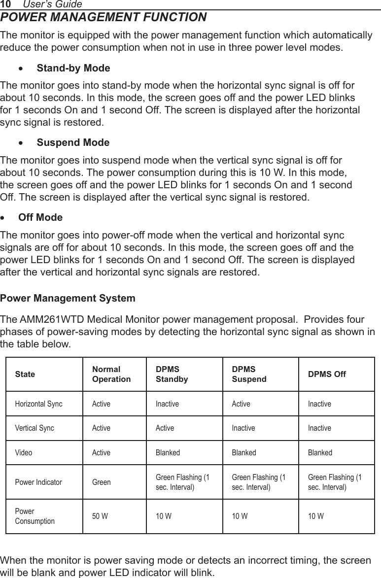 POWER MANAGEMENT FUNCTIONThe monitor is equipped with the power management function which automatically reduce the power consumption when not in use in three power level modes.• Stand-by ModeThe monitor goes into stand-by mode when the horizontal sync signal is off for about 10 seconds. In this mode, the screen goes off and the power LED blinks for 1 seconds On and 1 second Off. The screen is displayed after the horizontal sync signal is restored.• Suspend ModeThe monitor goes into suspend mode when the vertical sync signal is off for about 10 seconds. The power consumption during this is 10 W. In this mode, the screen goes off and the power LED blinks for 1 seconds On and 1 second Off. The screen is displayed after the vertical sync signal is restored.• Off ModeThe monitor goes into power-off mode when the vertical and horizontal sync signals are off for about 10 seconds. In this mode, the screen goes off and the power LED blinks for 1 seconds On and 1 second Off. The screen is displayed after the vertical and horizontal sync signals are restored.Power Management SystemThe AMM261WTD Medical Monitor power management proposal.  Provides four phases of power-saving modes by detecting the horizontal sync signal as shown in the table below.When the monitor is power saving mode or detects an incorrect timing, the screen will be blank and power LED indicator will blink.10    User’s GuideState Normal OperationDPMS StandbyDPMS Suspend DPMS OffHorizontal Sync Active Inactive Active InactiveVertical Sync Active Active Inactive InactiveVideo Active Blanked Blanked BlankedPower Indicator Green Green Flashing (1 sec. Interval)Green Flashing (1 sec. Interval)Green Flashing (1 sec. Interval)Power Consumption 50 W 10 W 10 W 10 W