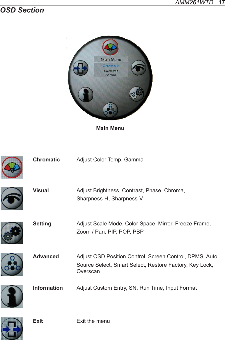 AMM261WTD   17OSD SectionChromatic  Adjust Color Temp, GammaVisual    Adjust Brightness, Contrast, Phase, Chroma,     Sharpness-H, Sharpness-VSetting    Adjust Scale Mode, Color Space, Mirror, Freeze Frame,     Zoom / Pan, PIP, POP, PBPAdvanced  Adjust OSD Position Control, Screen Control, DPMS, Auto     Source Select, Smart Select, Restore Factory, Key Lock,     OverscanInformation  Adjust Custom Entry, SN, Run Time, Input FormatExit    Exit the menuMain Menu