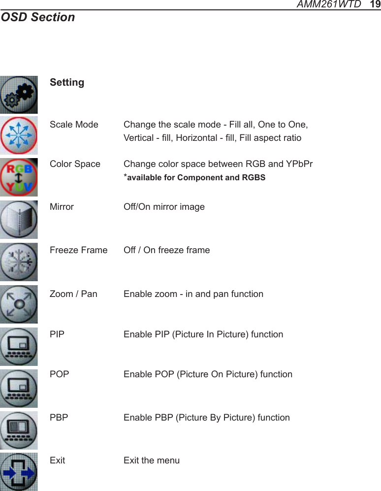 OSD SectionSettingScale Mode  Change the scale mode - Fill all, One to One,    Vertical - ll, Horizontal - ll, Fill aspect ratioColor Space  Change color space between RGB and YPbPr  *available for Component and RGBSMirror    Off/On mirror imageFreeze Frame  Off / On freeze frameZoom / Pan  Enable zoom - in and pan functionPIP    Enable PIP (Picture In Picture) functionPOP    Enable POP (Picture On Picture) functionPBP    Enable PBP (Picture By Picture) functionExit    Exit the menuAMM261WTD   19