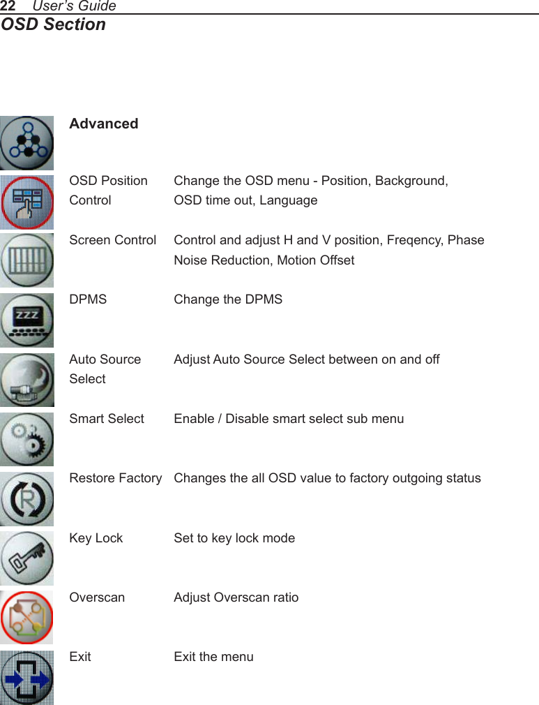 22    User’s GuideOSD Section AdvancedOSD Position  Change the OSD menu - Position, Background, Control    OSD time out, Language  Screen Control  Control and adjust H and V position, Freqency, Phase    Noise Reduction, Motion Offset  DPMS    Change the DPMSAuto Source  Adjust Auto Source Select between on and offSelectSmart Select  Enable / Disable smart select sub menuRestore Factory  Changes the all OSD value to factory outgoing statusKey Lock  Set to key lock modeOverscan  Adjust Overscan ratioExit    Exit the menu