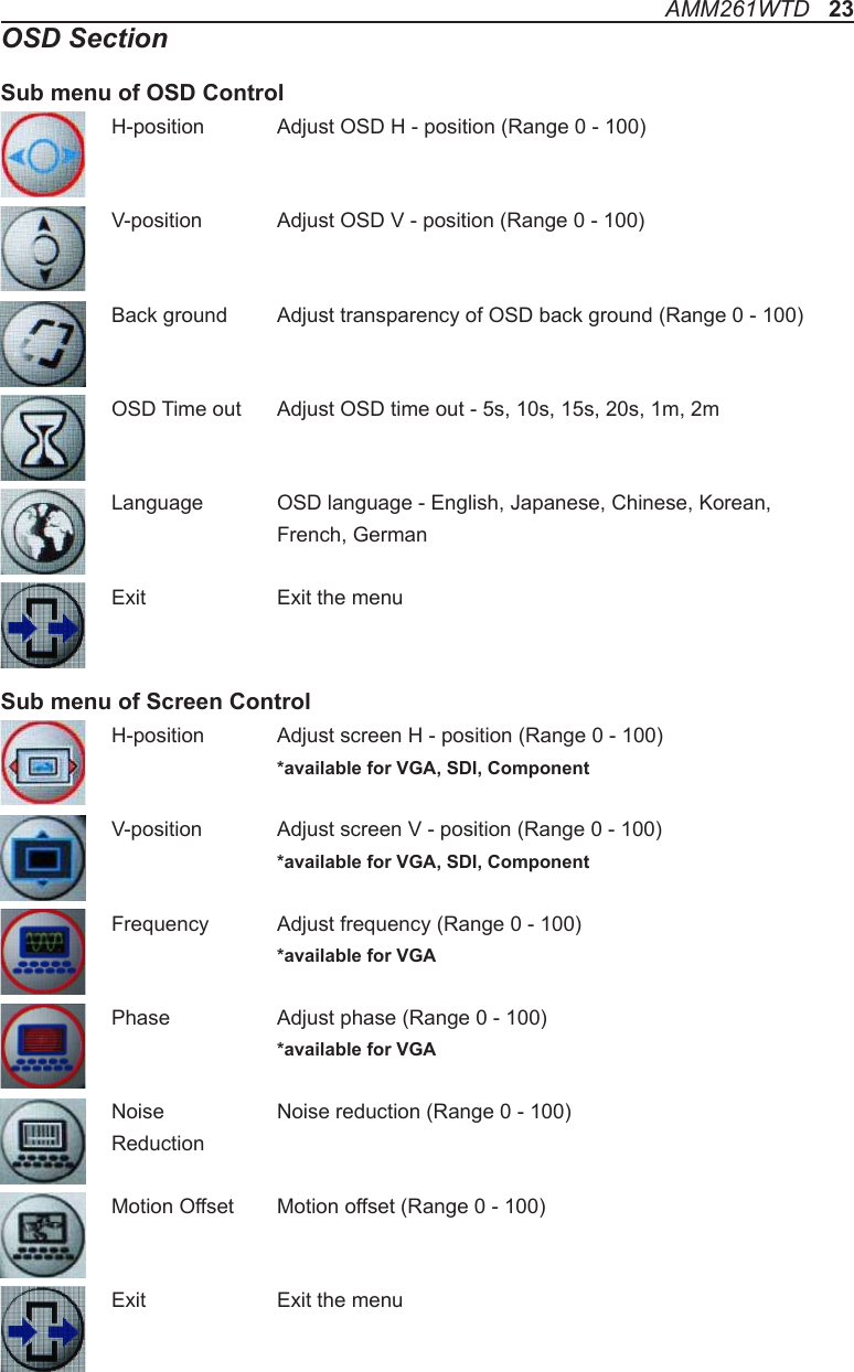 OSD SectionSub menu of OSD ControlH-position  Adjust OSD H - position (Range 0 - 100)V-position  Adjust OSD V - position (Range 0 - 100)   Back ground  Adjust transparency of OSD back ground (Range 0 - 100)OSD Time out  Adjust OSD time out - 5s, 10s, 15s, 20s, 1m, 2mLanguage  OSD language - English, Japanese, Chinese, Korean,   French, GermanExit    Exit the menuH-position  Adjust screen H - position (Range 0 - 100)  *available for VGA, SDI, ComponentV-position  Adjust screen V - position (Range 0 - 100)  *available for VGA, SDI, ComponentFrequency  Adjust frequency (Range 0 - 100)  *available for VGAPhase   Adjust phase (Range 0 - 100)  *available for VGANoise    Noise reduction (Range 0 - 100)Reduction Motion Offset  Motion offset (Range 0 - 100)  Exit    Exit the menuSub menu of Screen ControlAMM261WTD   23