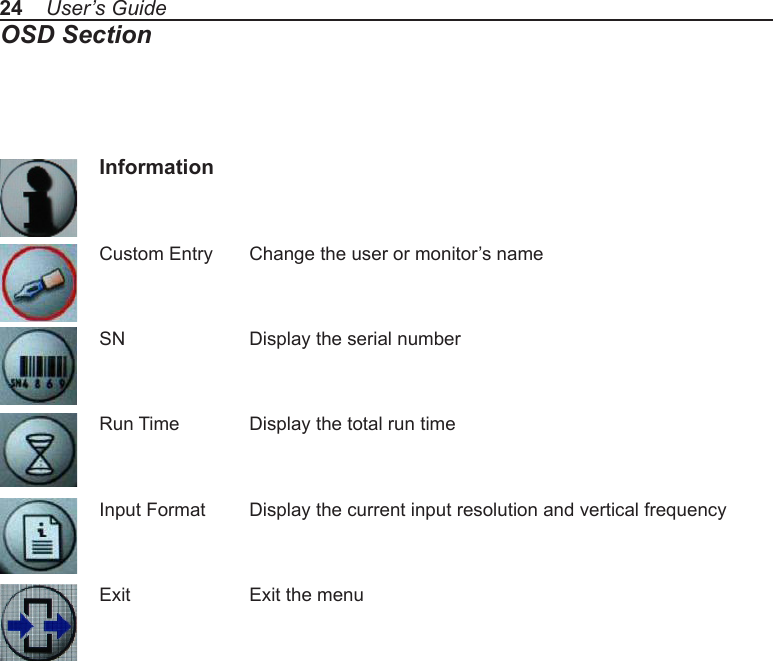 24    User’s GuideOSD Section InformationCustom Entry  Change the user or monitor’s nameSN    Display the serial numberRun Time  Display the total run timeInput Format  Display the current input resolution and vertical frequencyExit    Exit the menu