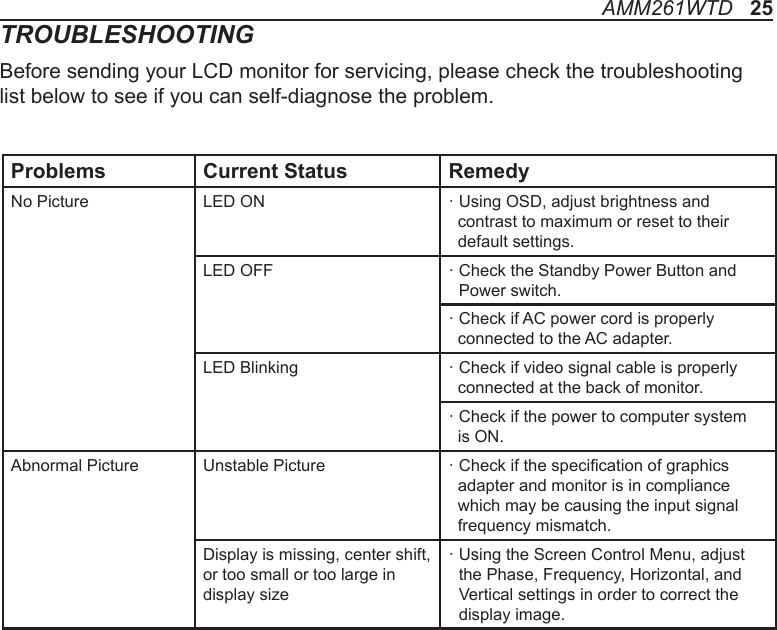 TROUBLESHOOTINGBefore sending your LCD monitor for servicing, please check the troubleshooting list below to see if you can self-diagnose the problem.AMM261WTD   25Problems Current Status RemedyNo Picture LED ON ·  Using OSD, adjust brightness and contrast to maximum or reset to their default settings.LED OFF ·  Check the Standby Power Button and Power switch.·  Check if AC power cord is properly connected to the AC adapter.LED Blinking ·  Check if video signal cable is properly connected at the back of monitor.·  Check if the power to computer system is ON.Abnormal Picture  Unstable  Picture ·  Check if the specication of graphics adapter and monitor is in compliance which may be causing the input signal frequency mismatch.Display is missing, center shift, or too small or too large in display size·  Using the Screen Control Menu, adjust the Phase, Frequency, Horizontal, and Vertical settings in order to correct the display image.