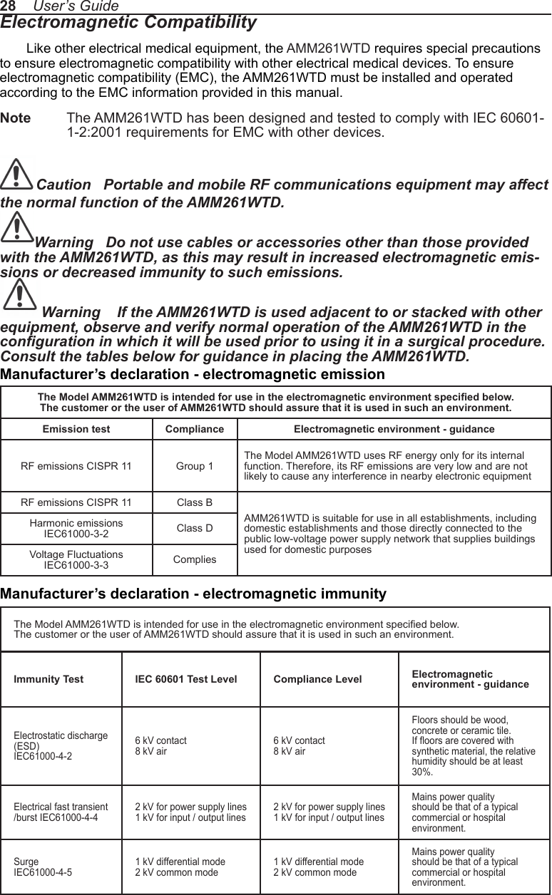 28    User’s GuideElectromagnetic CompatibilityLike other electrical medical equipment, the AMM261WTD requires special precautions to ensure electromagnetic compatibility with other electrical medical devices. To ensure electromagnetic compatibility (EMC), the AMM261WTD must be installed and operated according to the EMC information provided in this manual. Note   The AMM261WTD has been designed and tested to comply with IEC 60601-1-2:2001 requirements for EMC with other devices. Caution   Portable and mobile RF communications equipment may affect the normal function of the AMM261WTD. Warning   Do not use cables or accessories other than those provided with the AMM261WTD, as this may result in increased electromagnetic emis-sions or decreased immunity to such emissions. Warning    If the AMM261WTD is used adjacent to or stacked with other equipment, observe and verify normal operation of the AMM261WTD in the conguration in which it will be used prior to using it in a surgical procedure. Consult the tables below for guidance in placing the AMM261WTD. The Model AMM261WTD is intended for use in the electromagnetic environment specied below.The customer or the user of AMM261WTD should assure that it is used in such an environment. Emission test Compliance Electromagnetic environment - guidanceRF emissions CISPR 11 Group 1The Model AMM261WTD uses RF energy only for its internal function. Therefore, its RF emissions are very low and are not likely to cause any interference in nearby electronic equipmentRF emissions CISPR 11 Class BAMM261WTD is suitable for use in all establishments, including domestic establishments and those directly connected to the public low-voltage power supply network that supplies buildings used for domestic purposesHarmonic emissions IEC61000-3-2 Class DVoltage Fluctuations IEC61000-3-3 CompliesManufacturer’s declaration - electromagnetic emissionThe Model AMM261WTD is intended for use in the electromagnetic environment specied below. The customer or the user of AMM261WTD should assure that it is used in such an environment. Immunity Test IEC 60601 Test Level Compliance Level Electromagnetic environment - guidanceElectrostatic discharge (ESD) IEC61000-4-26 kV contact 8 kV air 6 kV contact 8 kV air Floors should be wood, concrete or ceramic tile. If oors are covered with synthetic material, the relative humidity should be at least 30%.Electrical fast transient /burst IEC61000-4-42 kV for power supply lines1 kV for input / output lines2 kV for power supply lines1 kV for input / output lines Mains power quality should be that of a typical commercial or hospital environment.Surge IEC61000-4-51 kV differential mode2 kV common mode1 kV differential mode2 kV common modeMains power quality should be that of a typical commercial or hospital environment.Manufacturer’s declaration - electromagnetic immunity