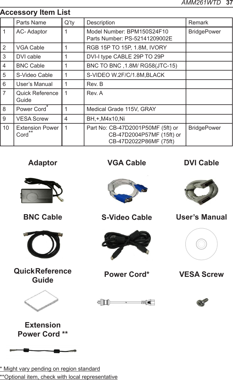 Accessory Item ListParts Name Q’ty Description Remark1AC- Adaptor 1 Model Number: BPM150S24F10Parts Number: PS-52141209002EBridgePower2VGA Cable 1 RGB 15P TO 15P, 1.8M, IVORY3 DVI cable 1 DVI-I type CABLE 29P TO 29P4 BNC Cable 1 BNC TO BNC ,1.8M/ RG58(JTC-15)5S-Video Cable 1 S-VIDEO W.2F/C/1.8M,BLACK6User’s Manual 1Rev. B7 Quick Reference Guide1Rev. A8 Power Cord*1 Medical Grade 115V, GRAY9 VESA Screw 4 BH,+,M4x10,Ni10 Extension Power Cord** 1 Part No: CB-47D2001P50MF (5ft) or              CB-47D2004P57MF (15ft) or              CB-47D2022P86MF (75ft)BridgePower* Might vary pending on region standard**Optional item, check with local representativeAMM261WTD   37Adaptor VGA Cable DVI CableBNC Cable S-Video Cable User’s ManualPower Cord*  VESA ScrewExtension Power Cord **Quick Reference Guide 