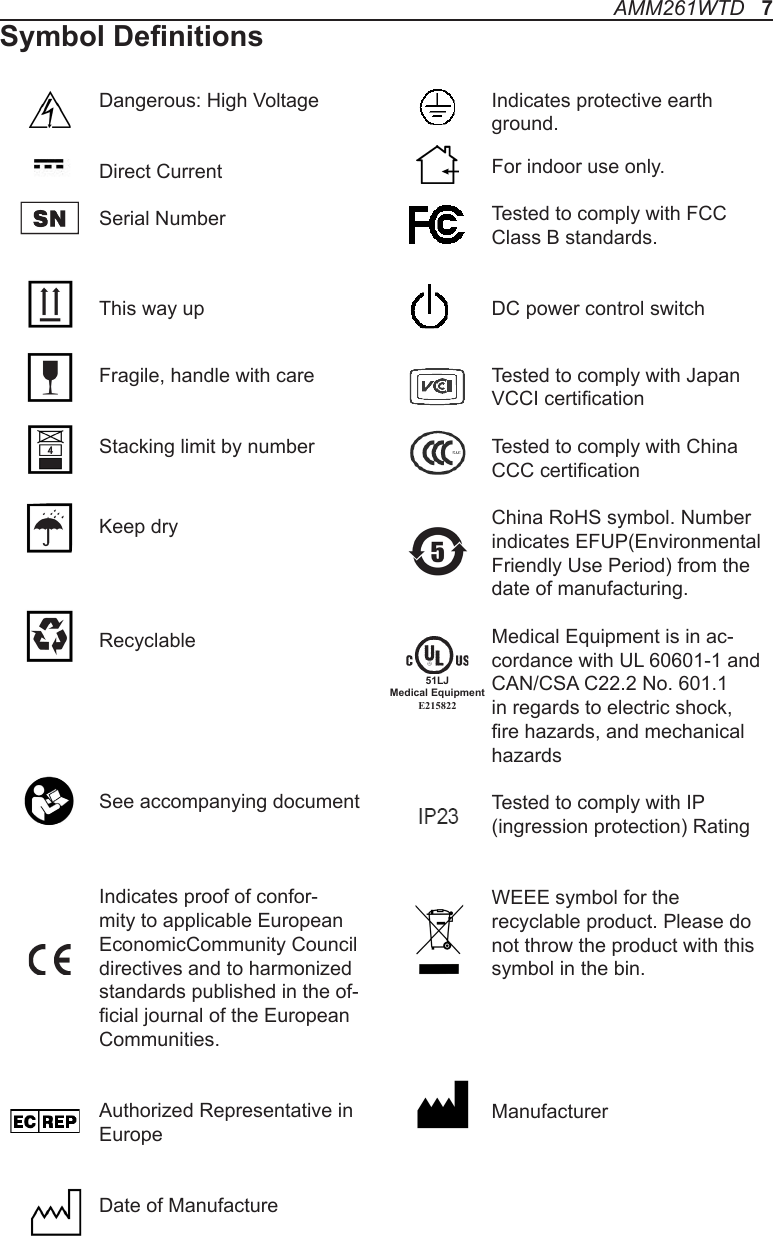 Symbol DenitionsAMM261WTD   7Dangerous: High VoltageDirect CurrentSerial NumberThis way upFragile, handle with careStacking limit by numberKeep dryRecyclableSee accompanying documentIndicates proof of confor-mity to applicable European EconomicCommunity Council directives and to harmonized standards published in the of-cial journal of the European Communities.Authorized Representative in EuropeDate of Manufacture51LJMedical EquipmentE215822Indicates protective earth ground.For indoor use only.Tested to comply with FCC Class B standards.DC power control switchTested to comply with Japan VCCI certicationTested to comply with China CCC certicationChina RoHS symbol. Number indicates EFUP(Environmental Friendly Use Period) from the date of manufacturing.Medical Equipment is in ac-cordance with UL 60601-1 and CAN/CSA C22.2 No. 601.1 in regards to electric shock, re hazards, and mechanical hazardsTested to comply with IP (ingression protection) RatingWEEE symbol for the recyclable product. Please do not throw the product with this symbol in the bin.Manufacturer