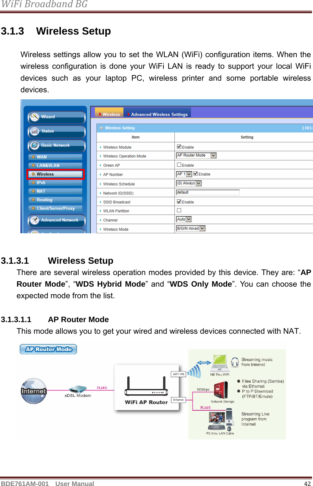 WiFiBroadbandBGBDE761AM-001  User Manual   423.1.3 Wireless Setup Wireless settings allow you to set the WLAN (WiFi) configuration items. When the wireless configuration is done your WiFi LAN is ready to support your local WiFi devices such as your laptop PC, wireless printer and some portable wireless devices.   3.1.3.1 Wireless Setup There are several wireless operation modes provided by this device. They are: “AP Router Mode”, “WDS Hybrid Mode” and “WDS Only Mode”. You can choose the expected mode from the list.  3.1.3.1.1  AP Router Mode This mode allows you to get your wired and wireless devices connected with NAT.  