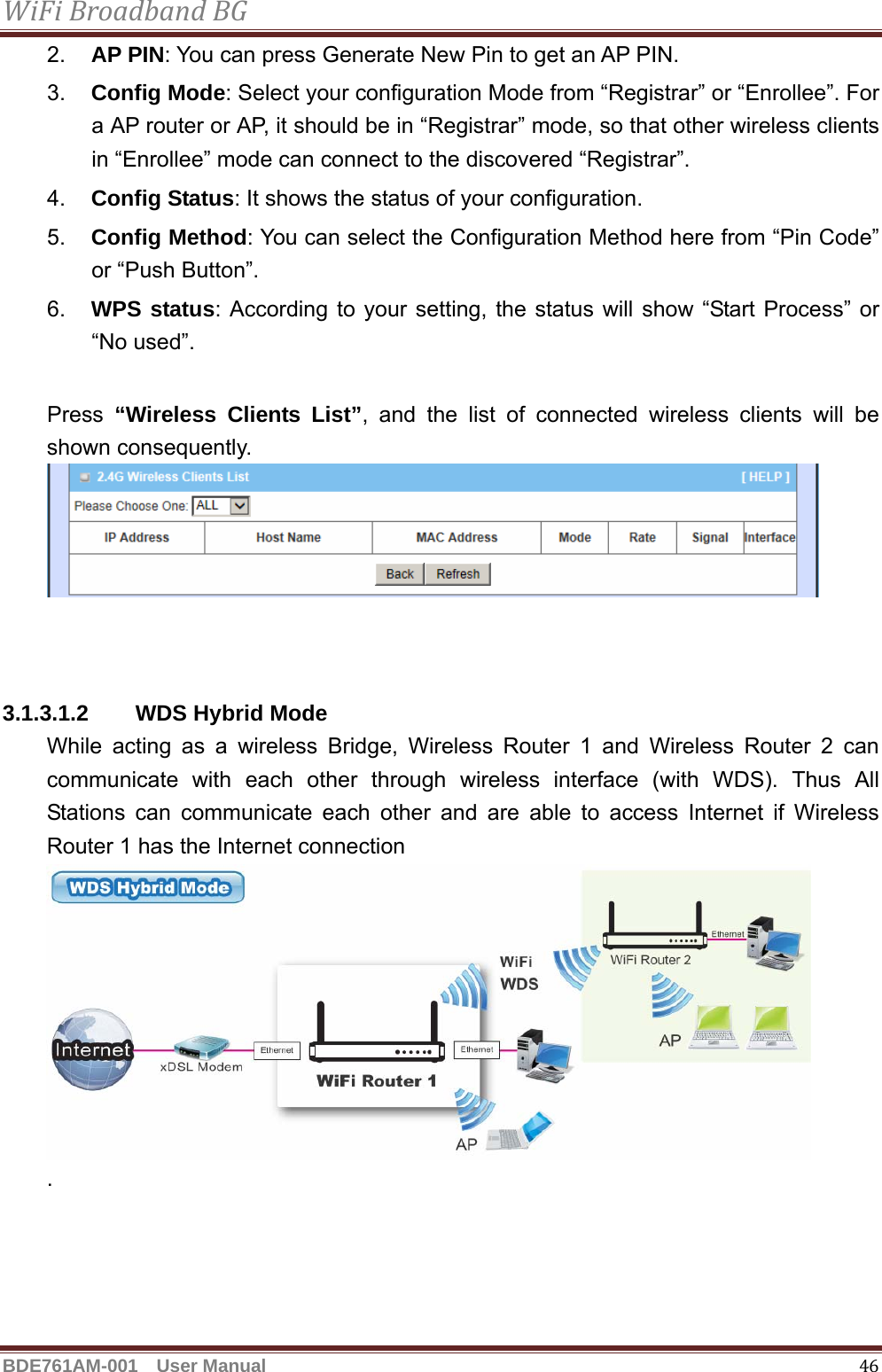 WiFiBroadbandBGBDE761AM-001  User Manual   462.  AP PIN: You can press Generate New Pin to get an AP PIN. 3.  Config Mode: Select your configuration Mode from “Registrar” or “Enrollee”. For a AP router or AP, it should be in “Registrar” mode, so that other wireless clients in “Enrollee” mode can connect to the discovered “Registrar”. 4.  Config Status: It shows the status of your configuration. 5.  Config Method: You can select the Configuration Method here from “Pin Code” or “Push Button”. 6.  WPS status: According to your setting, the status will show “Start Process” or “No used”.  Press “Wireless Clients List”, and the list of connected wireless clients will be shown consequently.       3.1.3.1.2  WDS Hybrid Mode While acting as a wireless Bridge, Wireless Router 1 and Wireless Router 2 can communicate with each other through wireless interface (with WDS). Thus All Stations can communicate each other and are able to access Internet if Wireless Router 1 has the Internet connection  . 