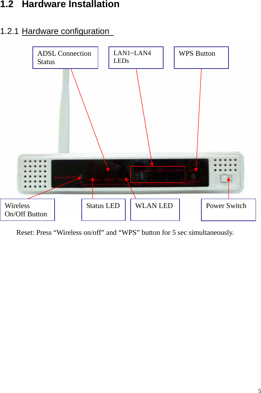 5 1.2 Hardware Installation  1.2.1 Hardware configuration      LAN1~LAN4 LEDs ADSL Connection Status  WPS Button Status LED Power Switch WLAN LED Wireless On/Off Button Reset: Press “Wireless on/off” and “WPS” button for 5 sec simultaneously. 