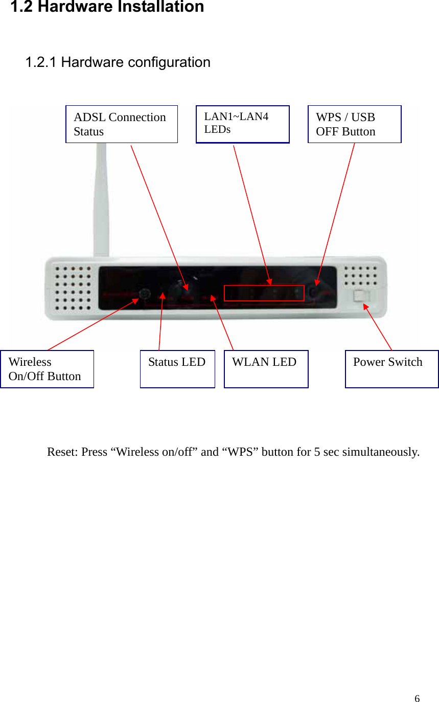  61.2 Hardware Installation 1.2.1 Hardware configuration     LAN1~LAN4 LEDs ADSL Connection Status  WPS / USB OFF Button Status LED Power Switch WLAN LED Wireless On/Off Button Reset: Press “Wireless on/off” and “WPS” button for 5 sec simultaneously. 