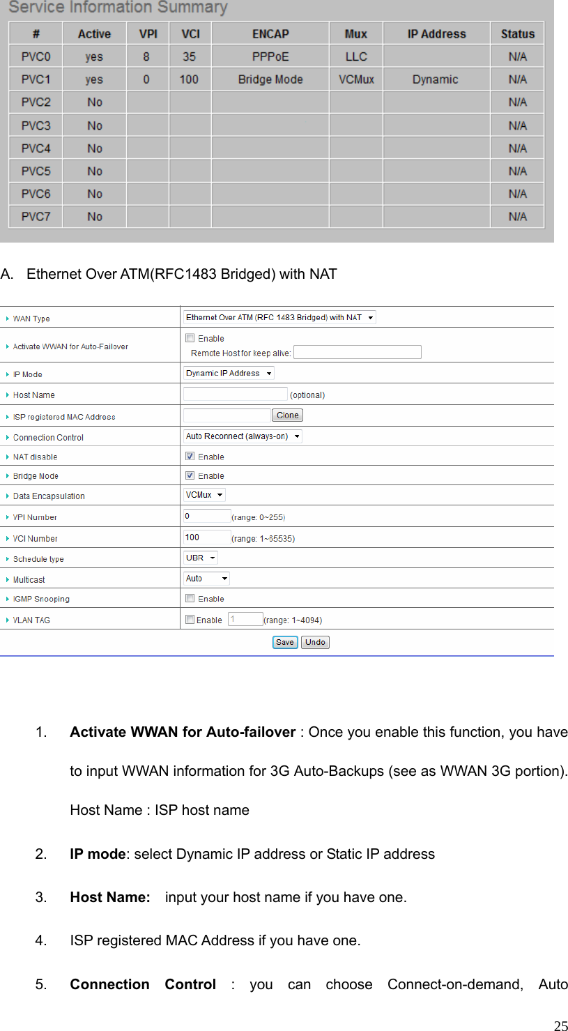  25 A.  Ethernet Over ATM(RFC1483 Bridged) with NAT   1.  Activate WWAN for Auto-failover : Once you enable this function, you have to input WWAN information for 3G Auto-Backups (see as WWAN 3G portion). Host Name : ISP host name 2.  IP mode: select Dynamic IP address or Static IP address 3.  Host Name:    input your host name if you have one. 4.  ISP registered MAC Address if you have one. 5.  Connection Control : you can choose Connect-on-demand, Auto 