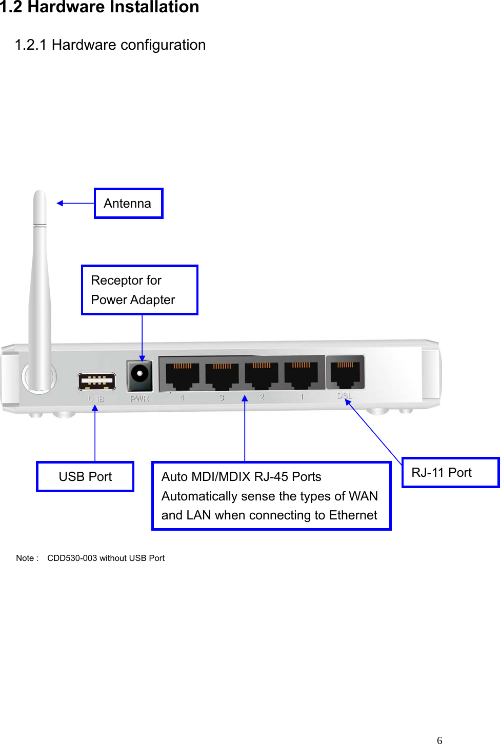  61.2 Hardware Installation 1.2.1 Hardware configuration          Antenna Receptor for Power Adapter USB Port  RJ-11 Port Auto MDI/MDIX RJ-45 Ports Automatically sense the types of WAN and LAN when connecting to Ethernet Note :  CDD530-003 without USB Port 