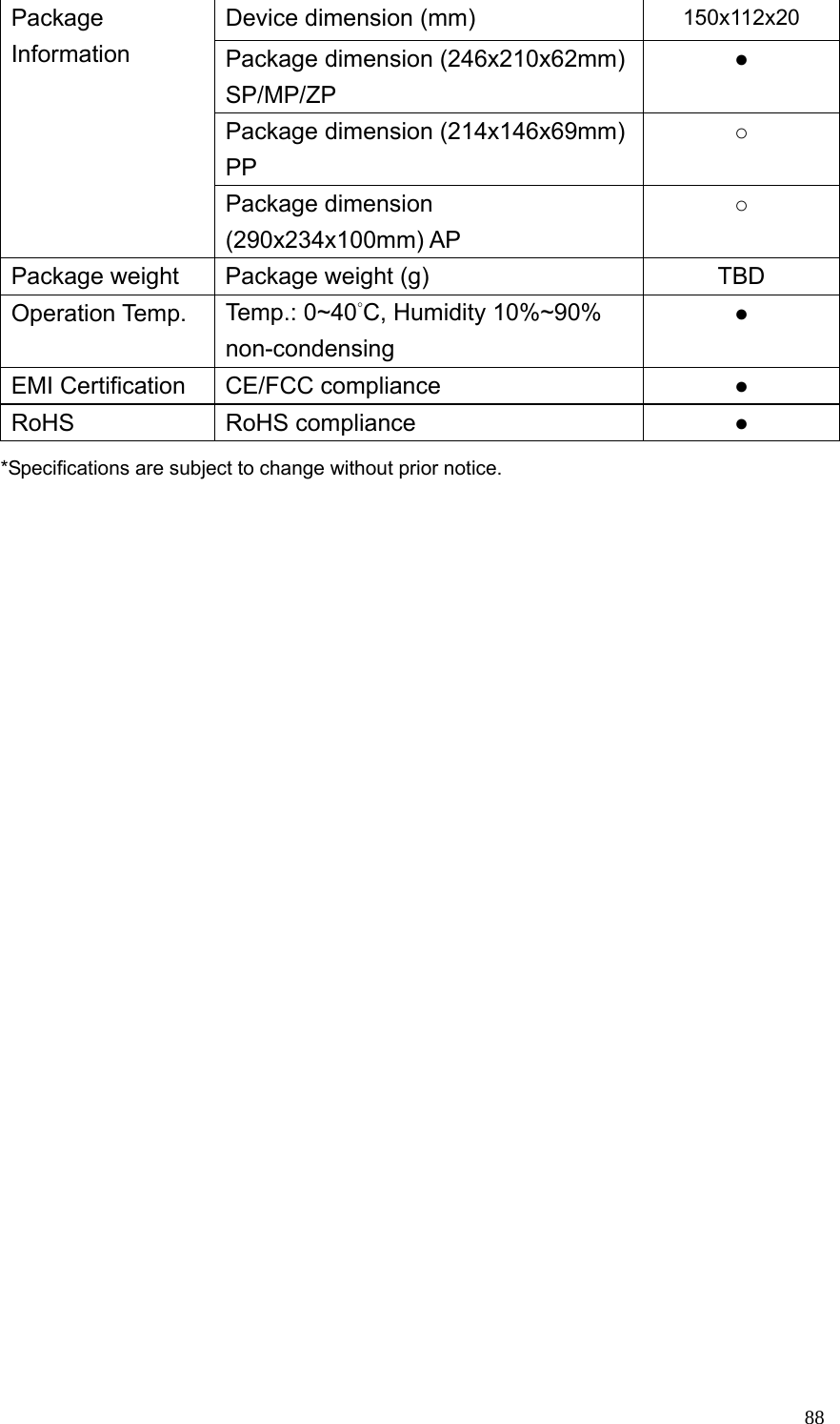  88Device dimension (mm)  150x112x20 Package dimension (246x210x62mm) SP/MP/ZP ● Package dimension (214x146x69mm) PP ○ Package Information Package dimension (290x234x100mm) AP ○ Package weight  Package weight (g)  TBD Operation Temp.  Temp.: 0~40°C, Humidity 10%~90% non-condensing ● EMI Certification  CE/FCC compliance  ● RoHS RoHS compliance  ● *Specifications are subject to change without prior notice.  